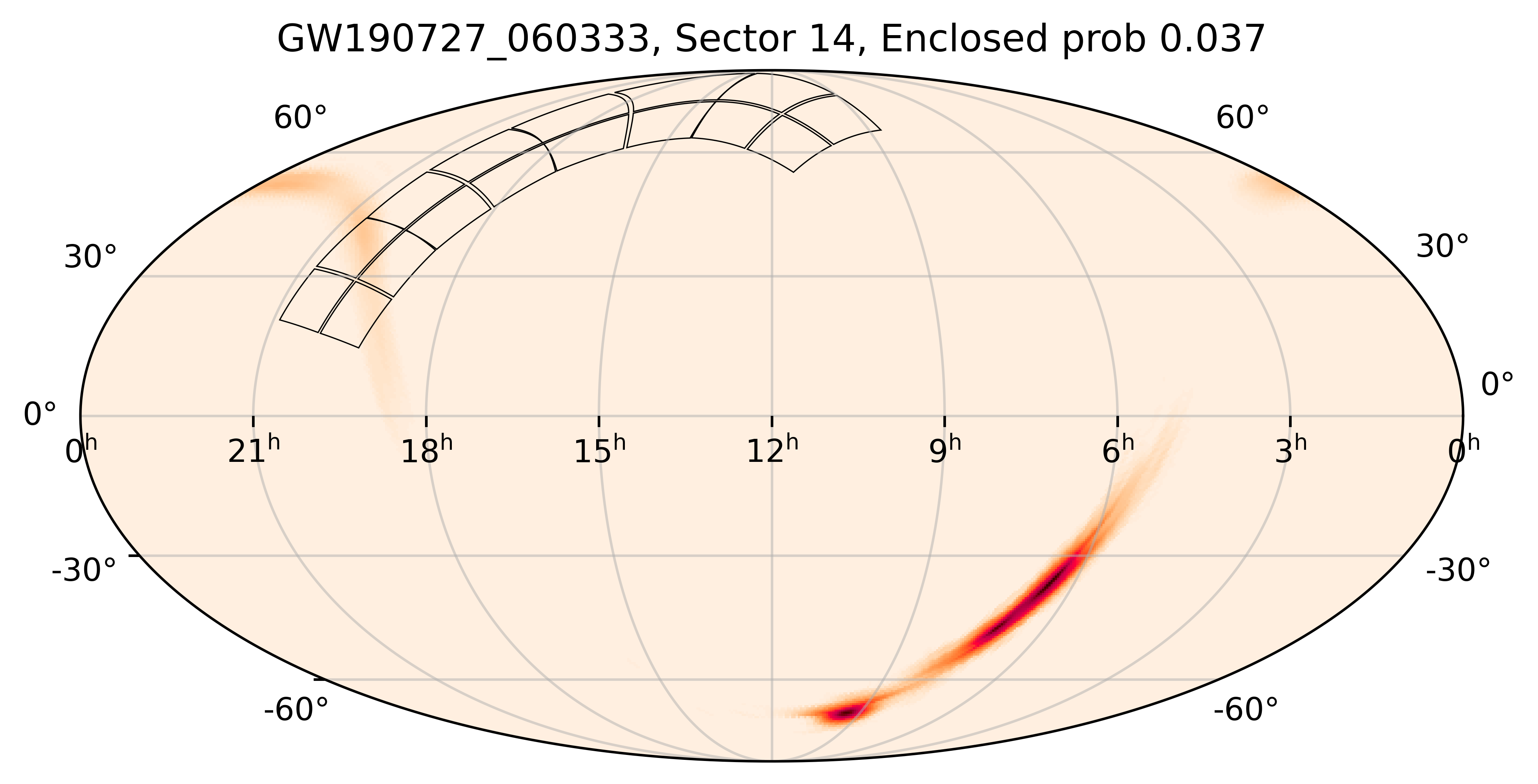 TESS Overlap Sky Map for GW190727_060333 in TESS Sector14