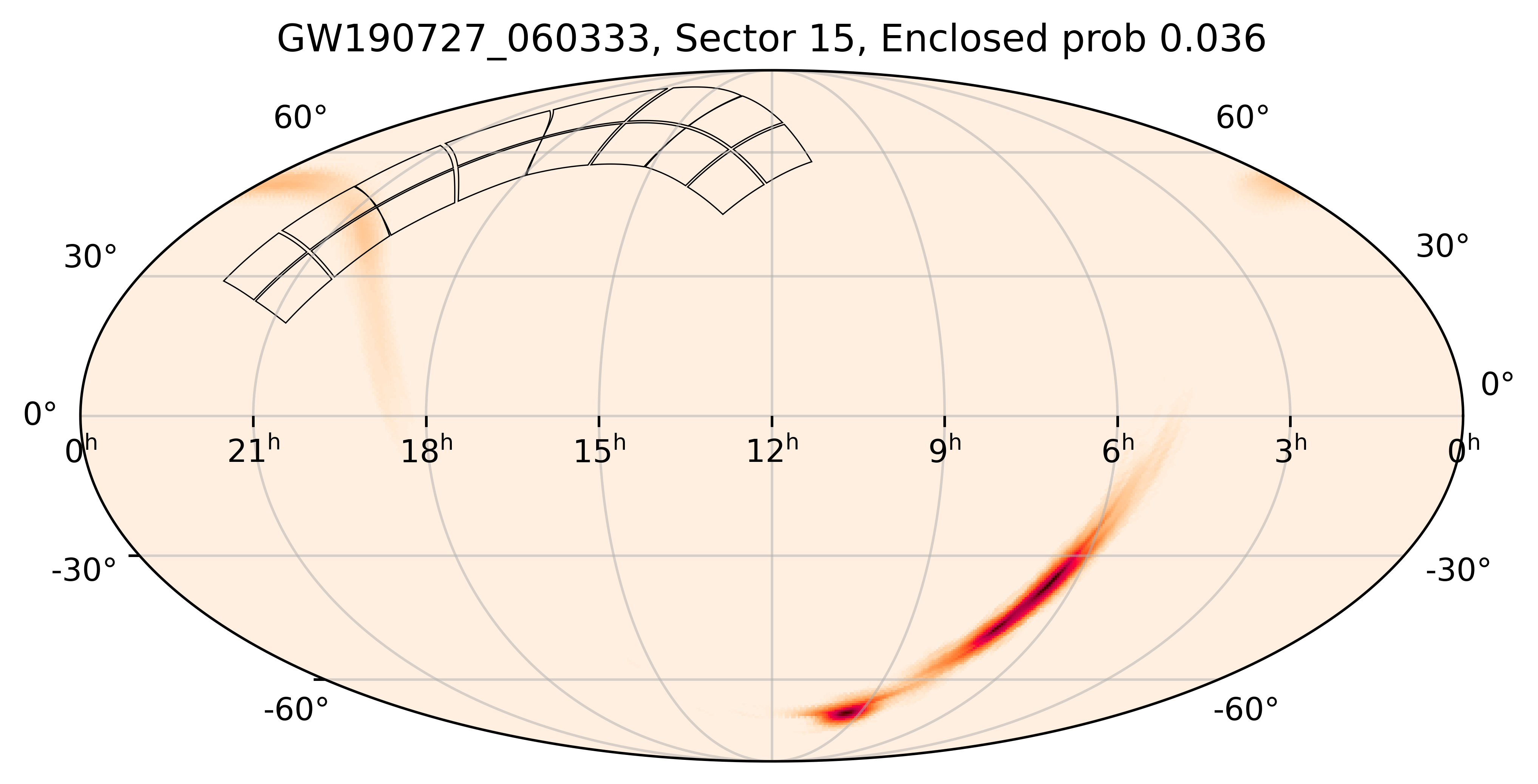 TESS Overlap Sky Map for GW190727_060333 in TESS Sector15