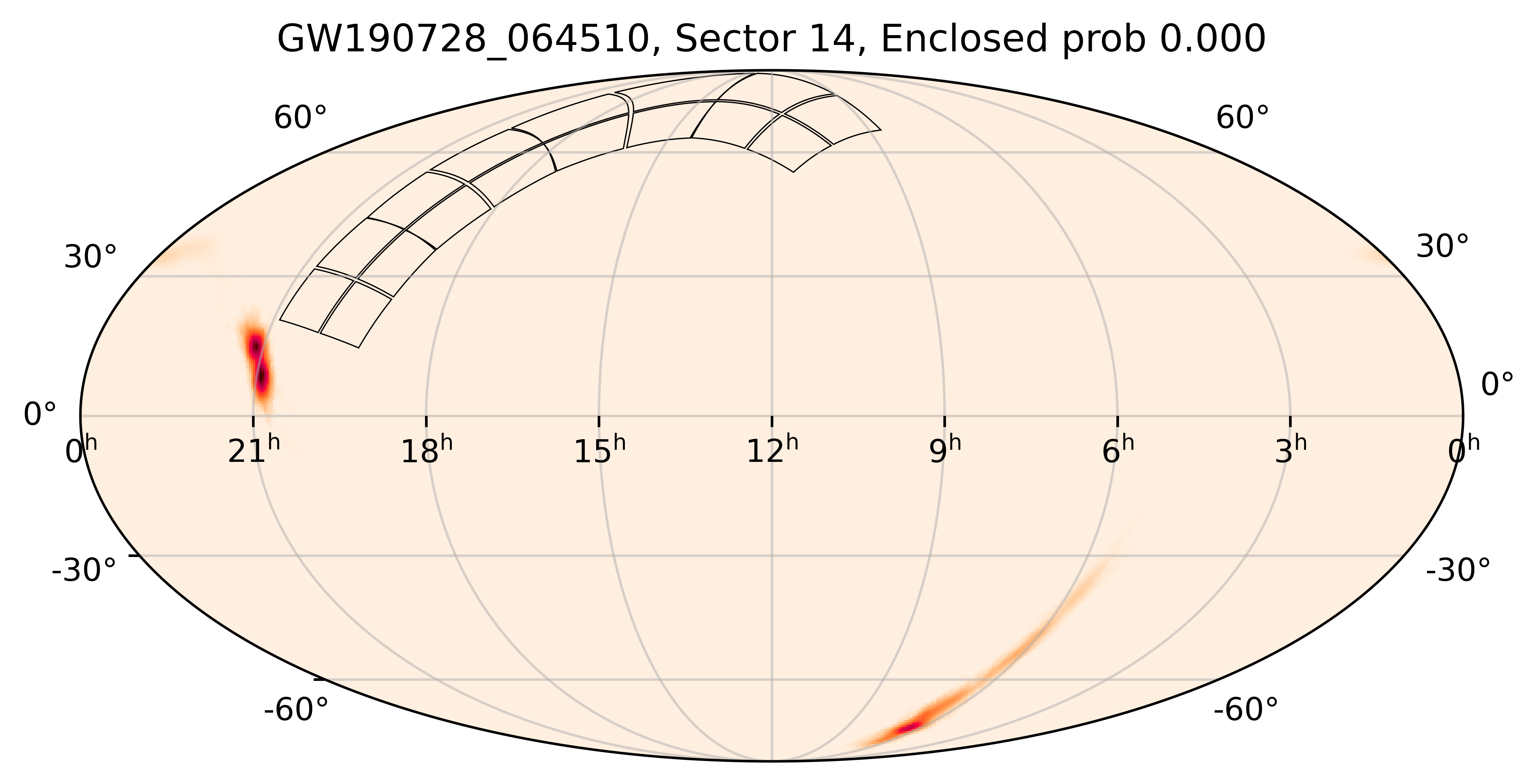 TESS Overlap Sky Map for GW190728_064510 in TESS Sector14