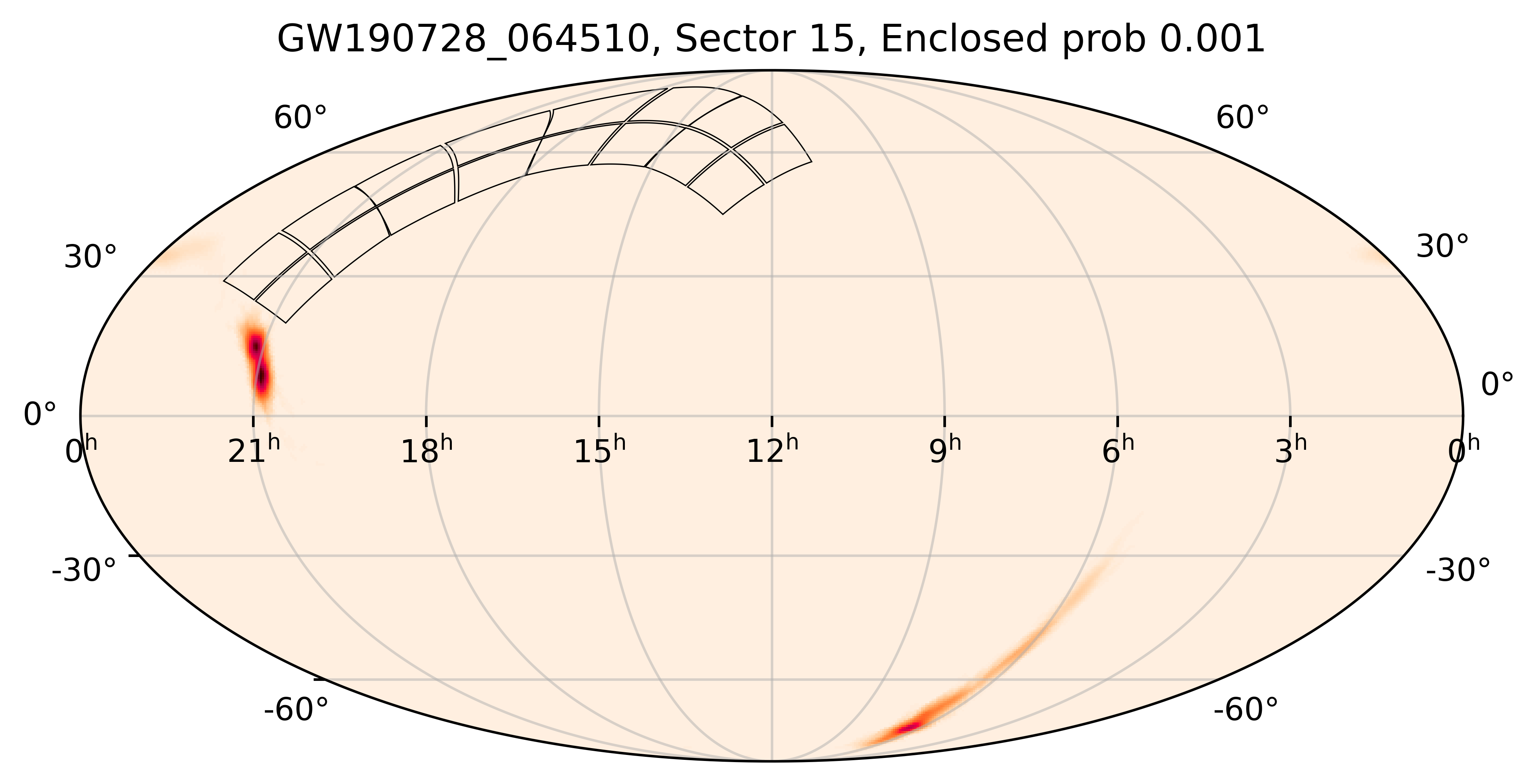 TESS Overlap Sky Map for GW190728_064510 in TESS Sector15
