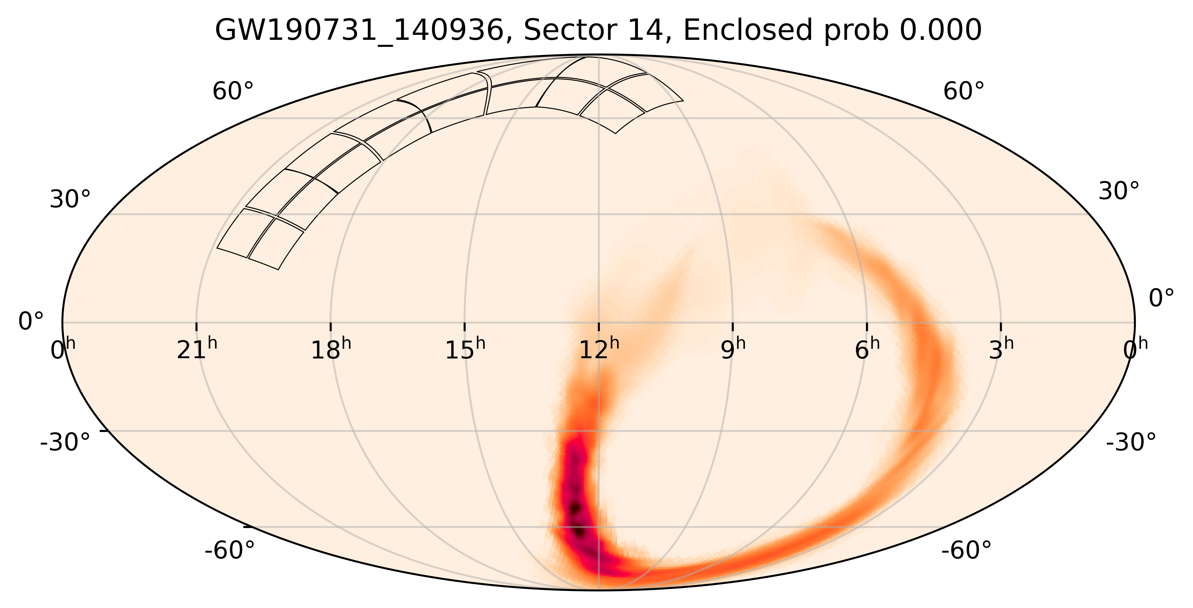TESS Overlap Sky Map for GW190731_140936 in TESS Sector14