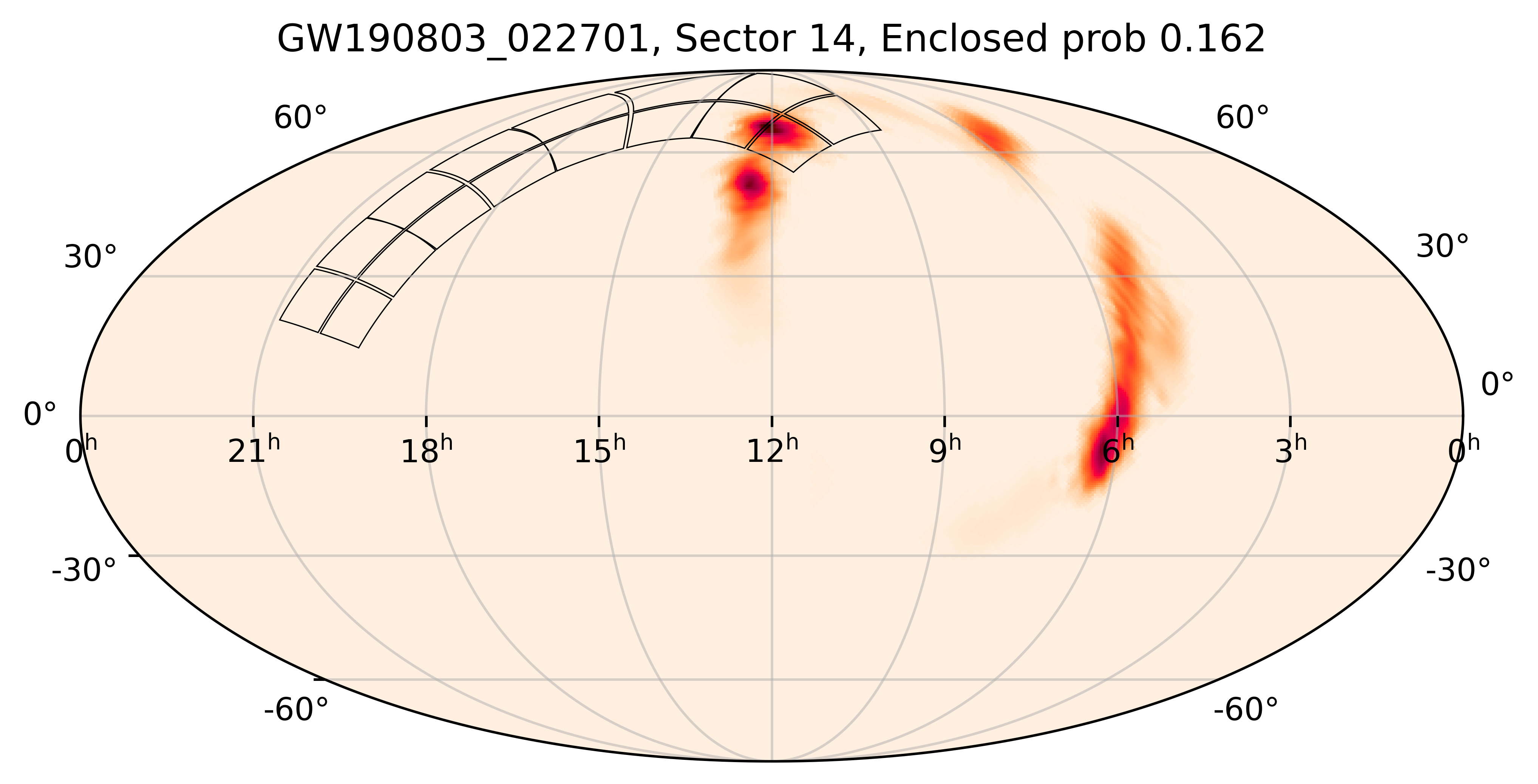 TESS Overlap Sky Map for GW190803_022701 in TESS Sector14