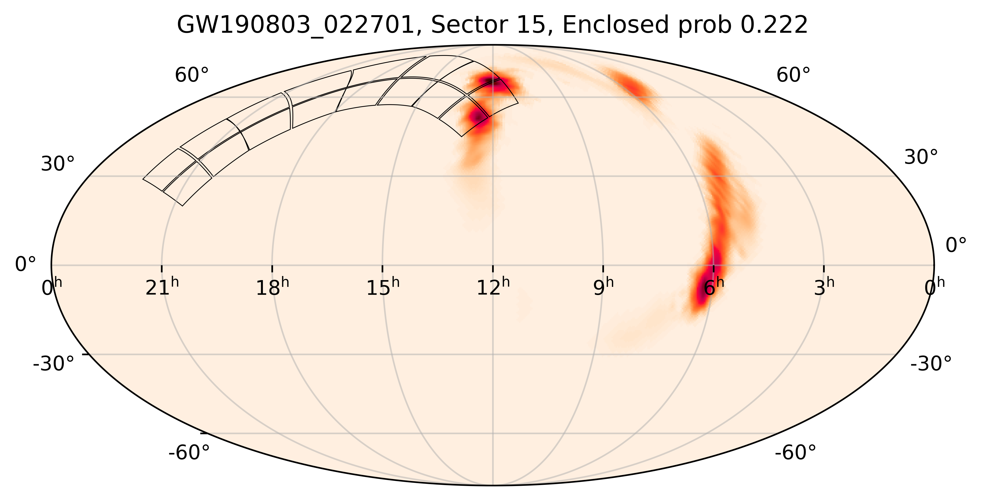 TESS Overlap Sky Map for GW190803_022701 in TESS Sector15