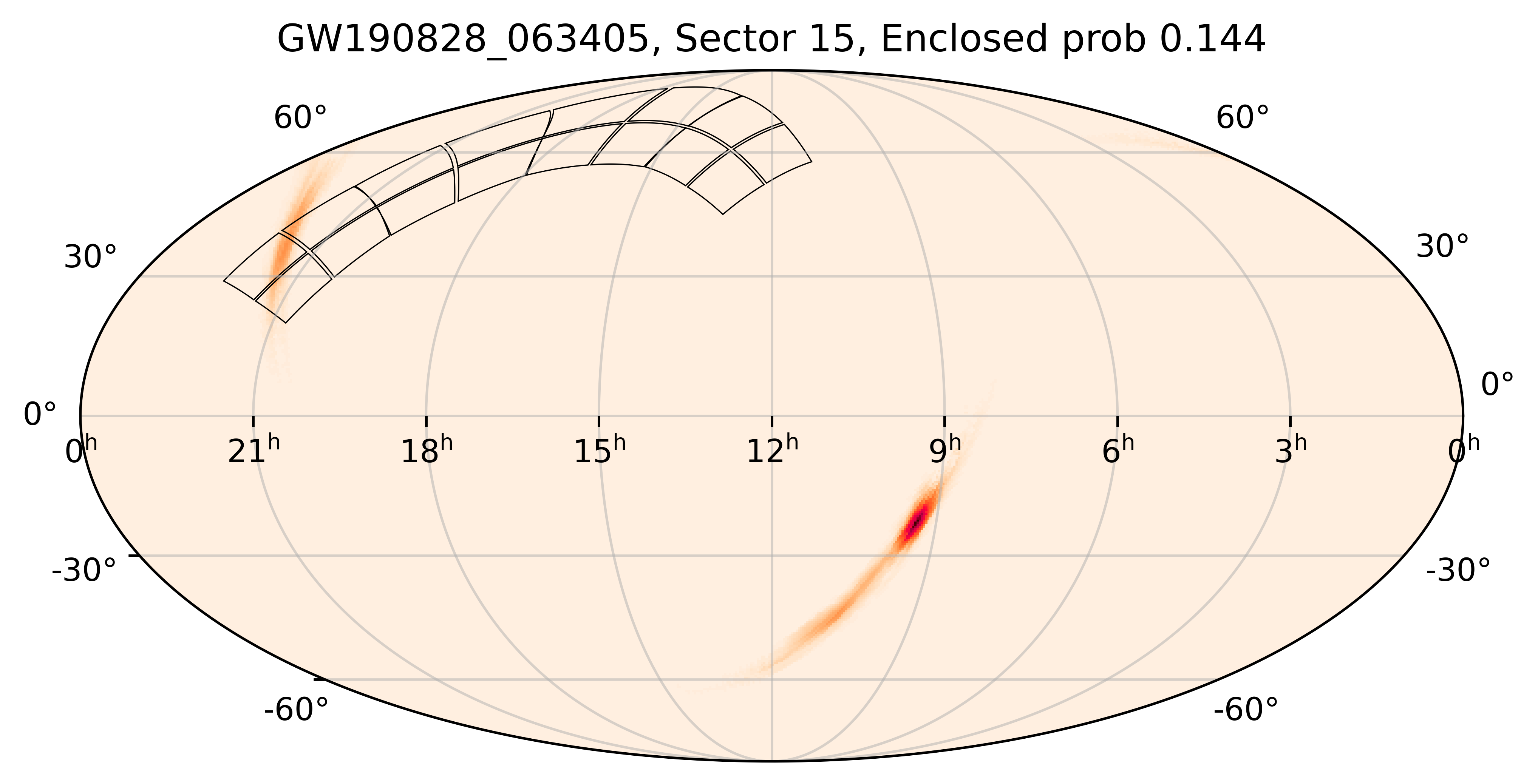 TESS Overlap Sky Map for GW190828_063405 in TESS Sector15