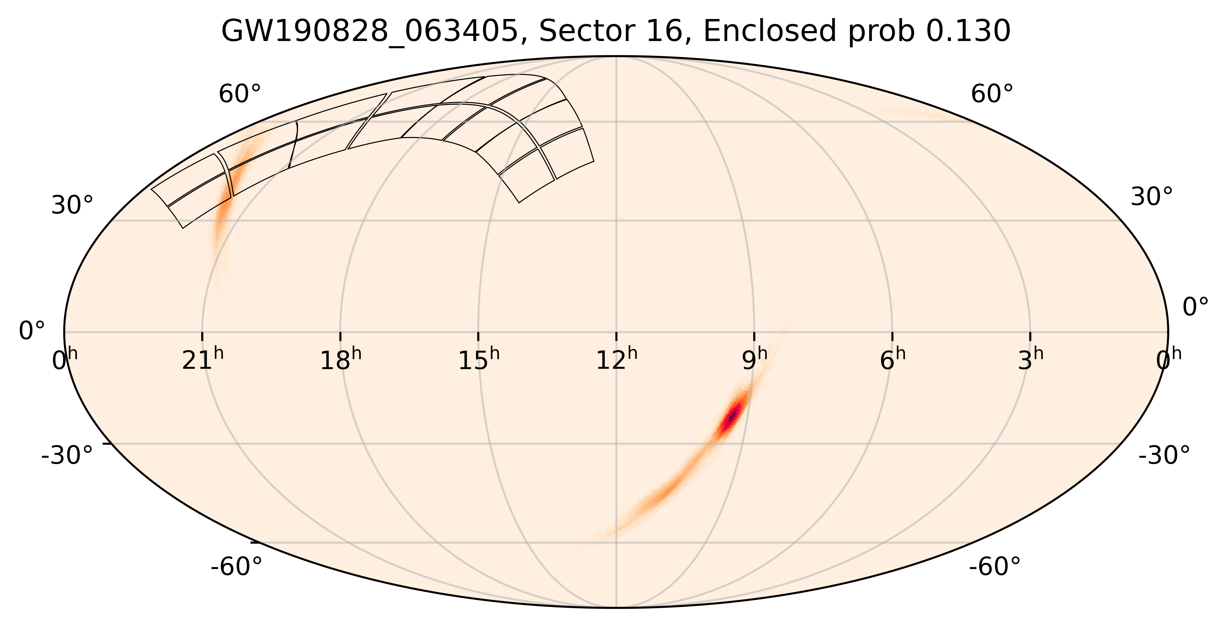 TESS Overlap Sky Map for GW190828_063405 in TESS Sector16
