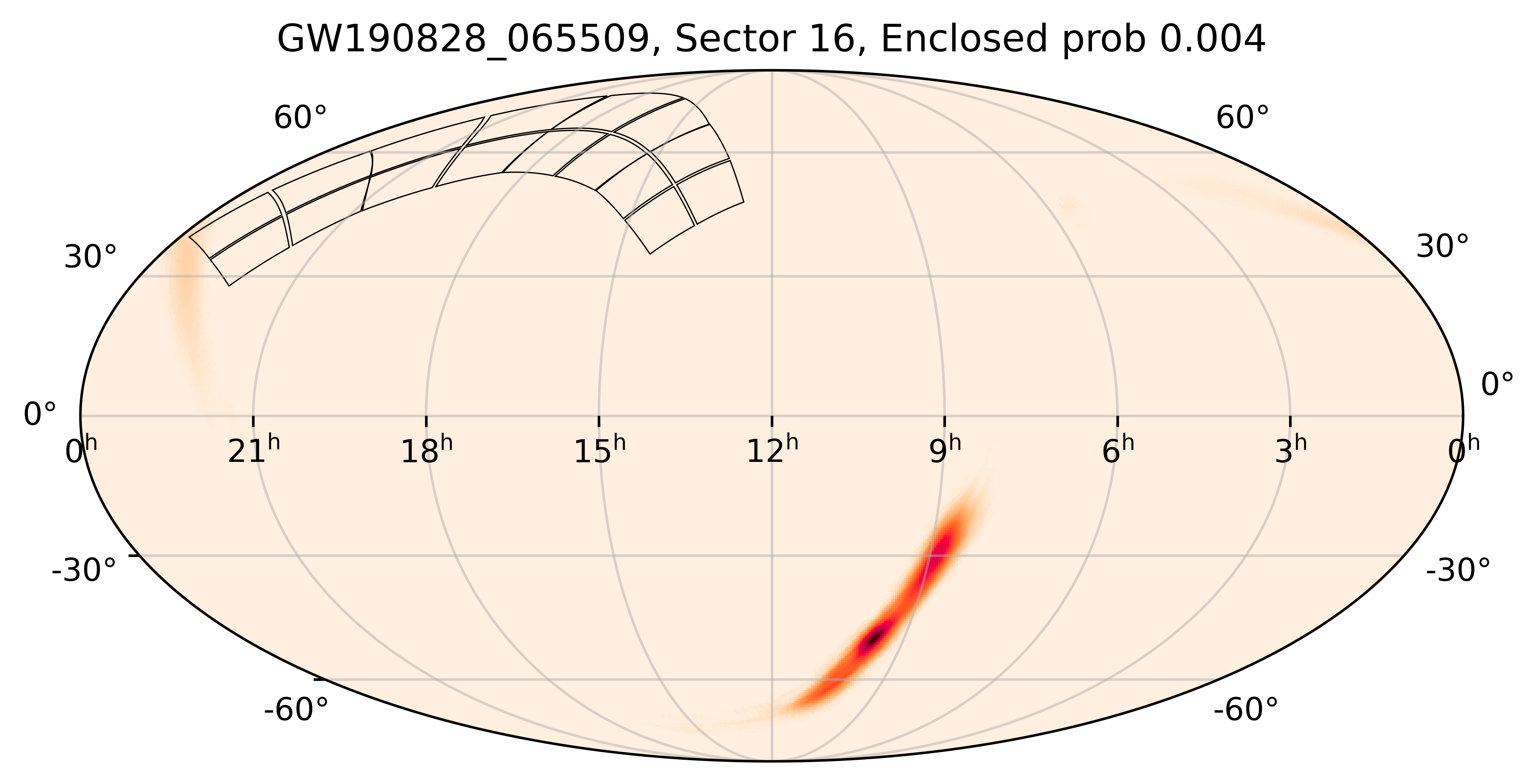 TESS Overlap Sky Map for GW190828_065509 in TESS Sector16
