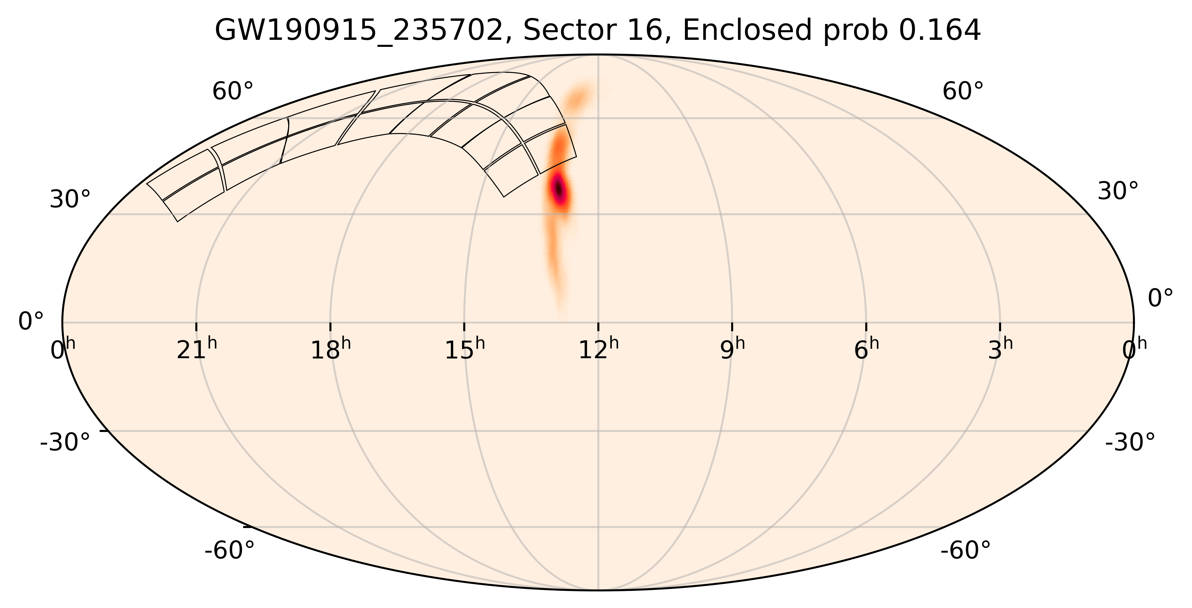 TESS Overlap Sky Map for GW190915_235702 in TESS Sector16