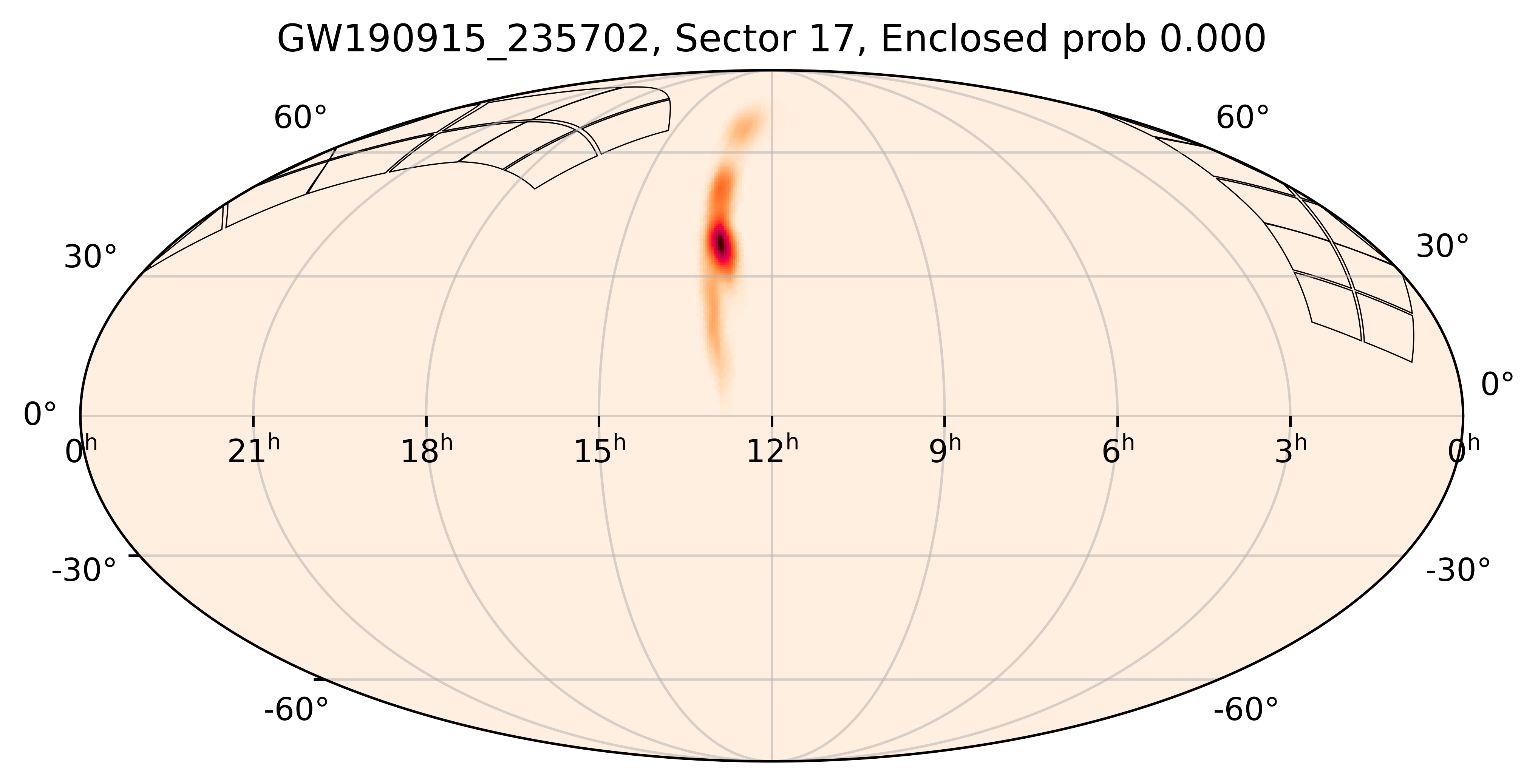 TESS Overlap Sky Map for GW190915_235702 in TESS Sector17
