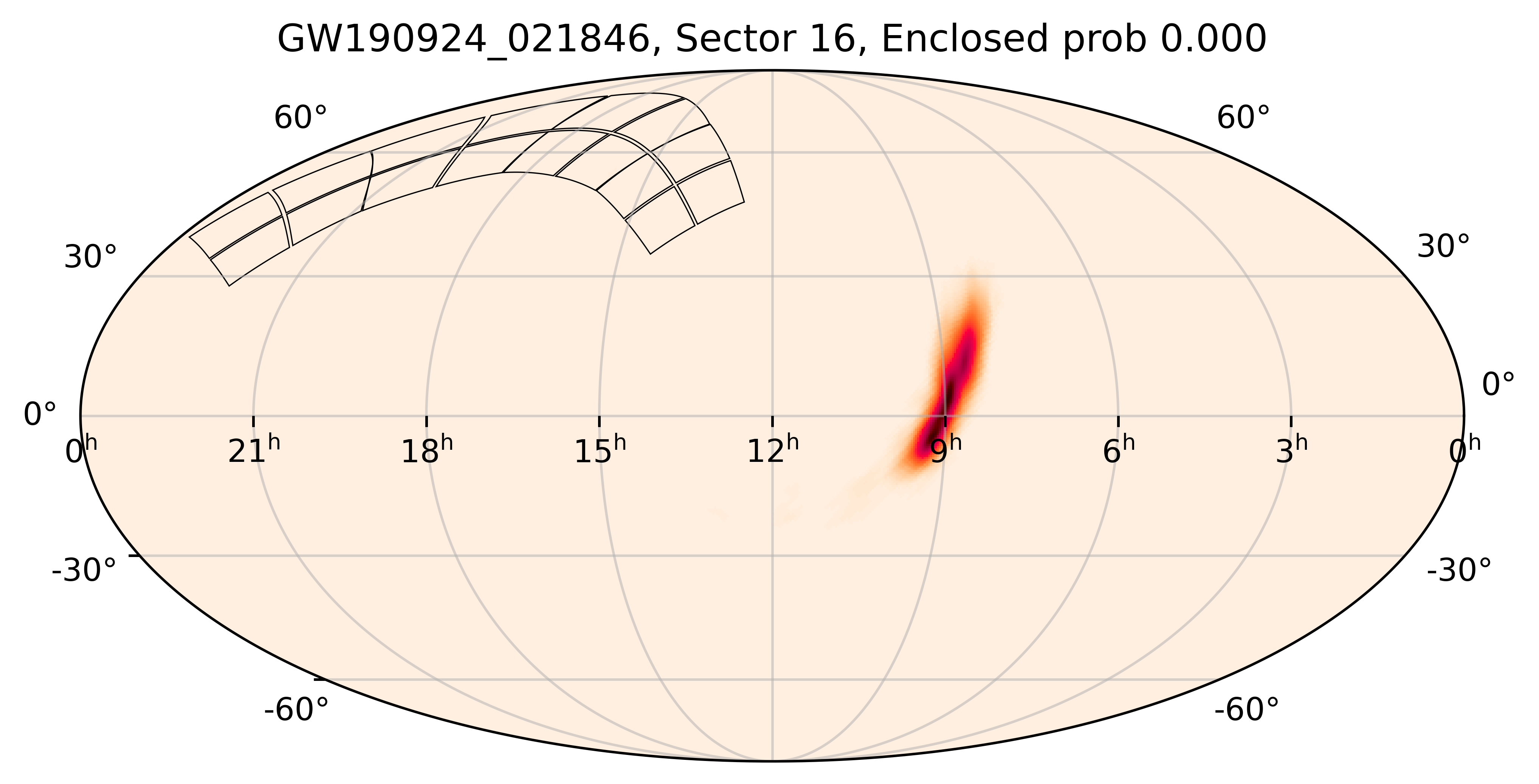 TESS Overlap Sky Map for GW190924_021846 in TESS Sector16