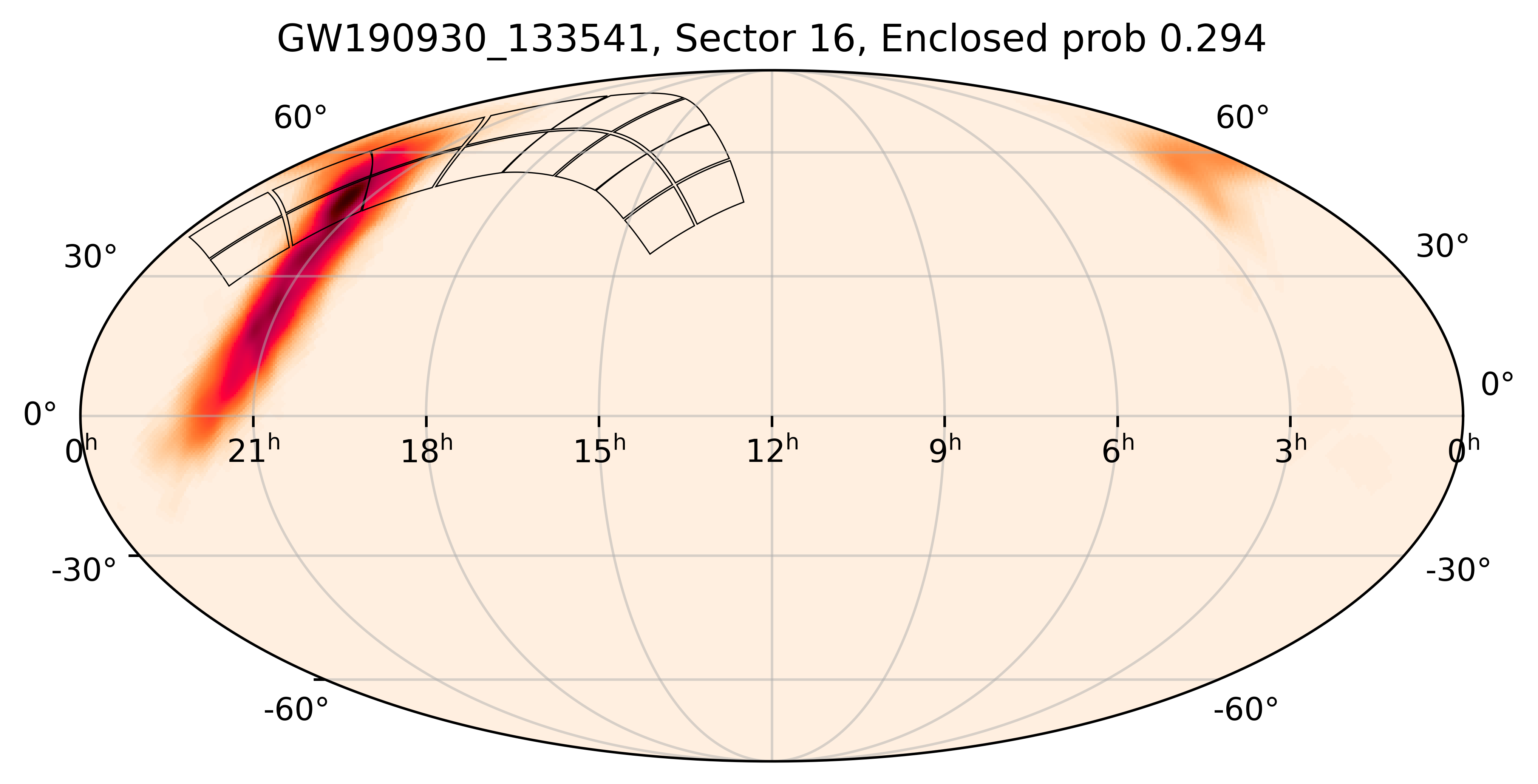 TESS Overlap Sky Map for GW190930_133541 in TESS Sector16