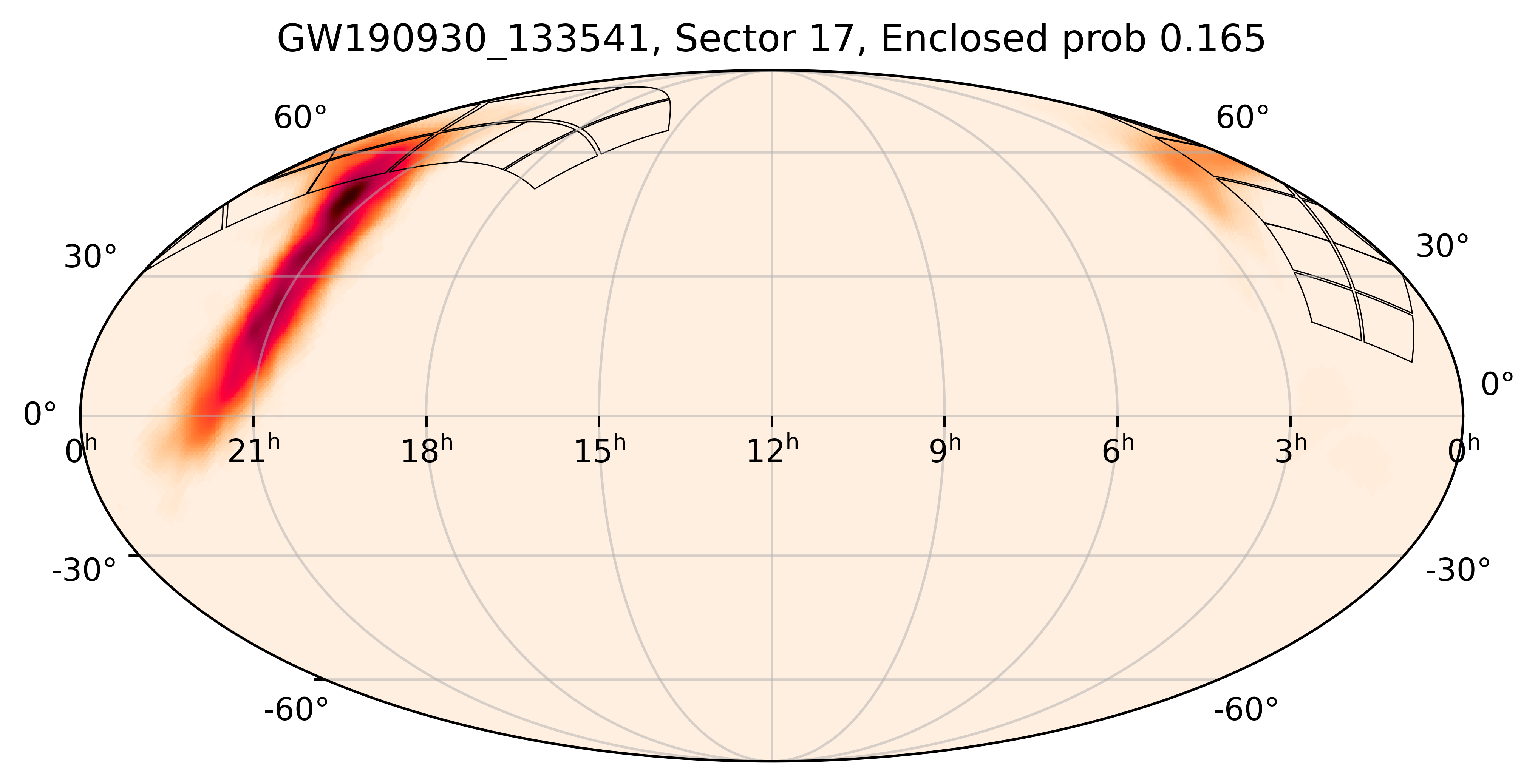 TESS Overlap Sky Map for GW190930_133541 in TESS Sector17