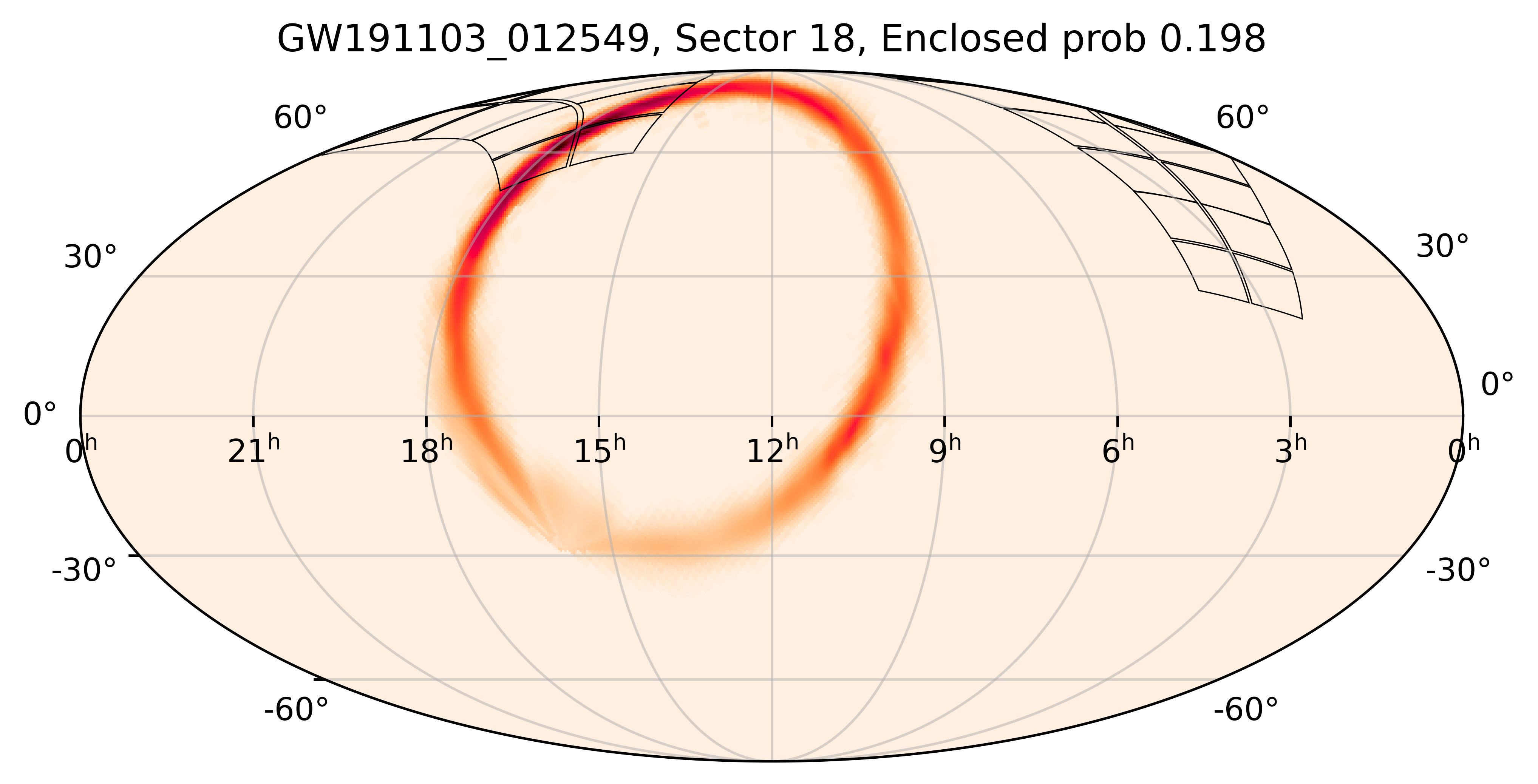 TESS Overlap Sky Map for GW191103_012549 in TESS Sector18