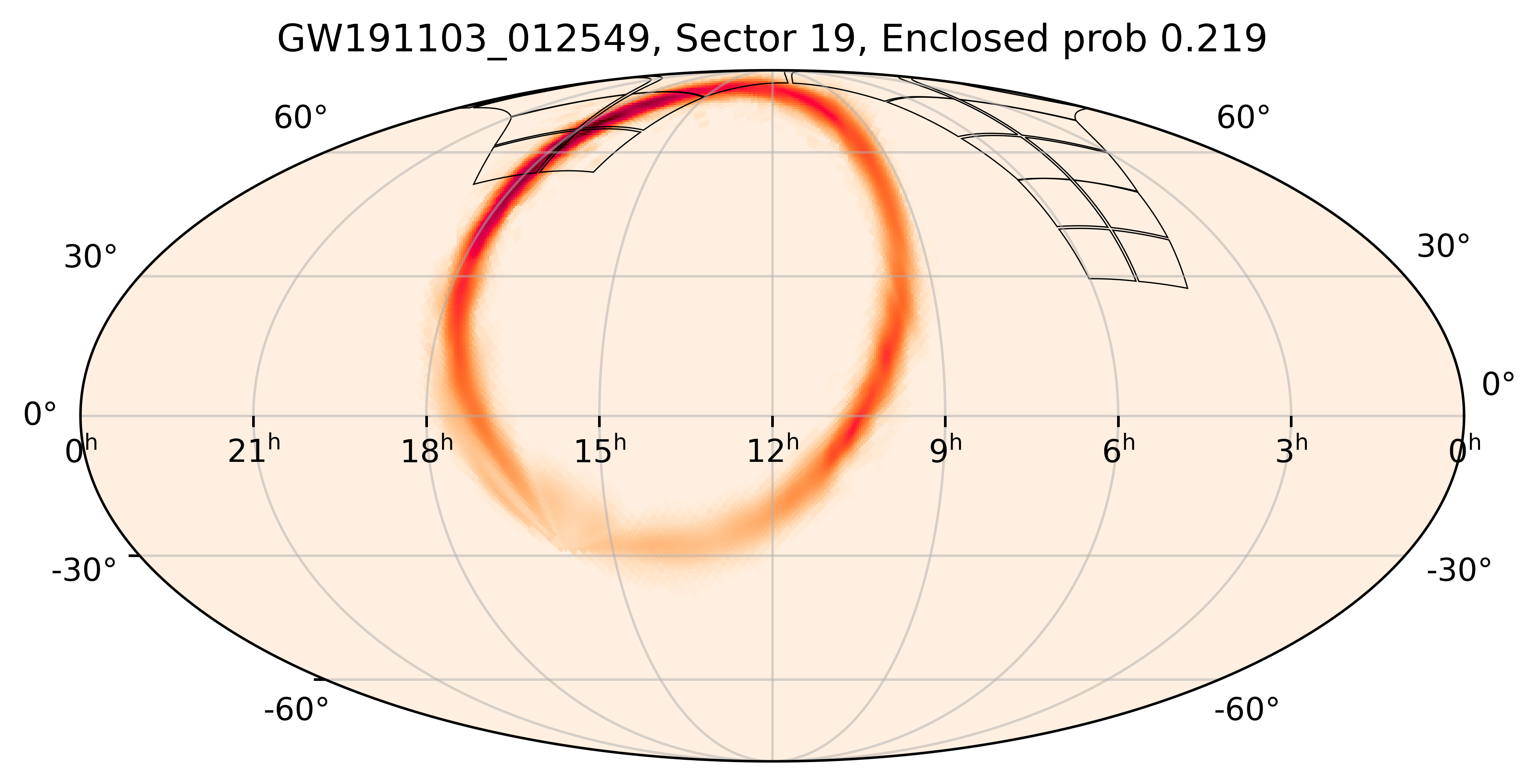 TESS Overlap Sky Map for GW191103_012549 in TESS Sector19