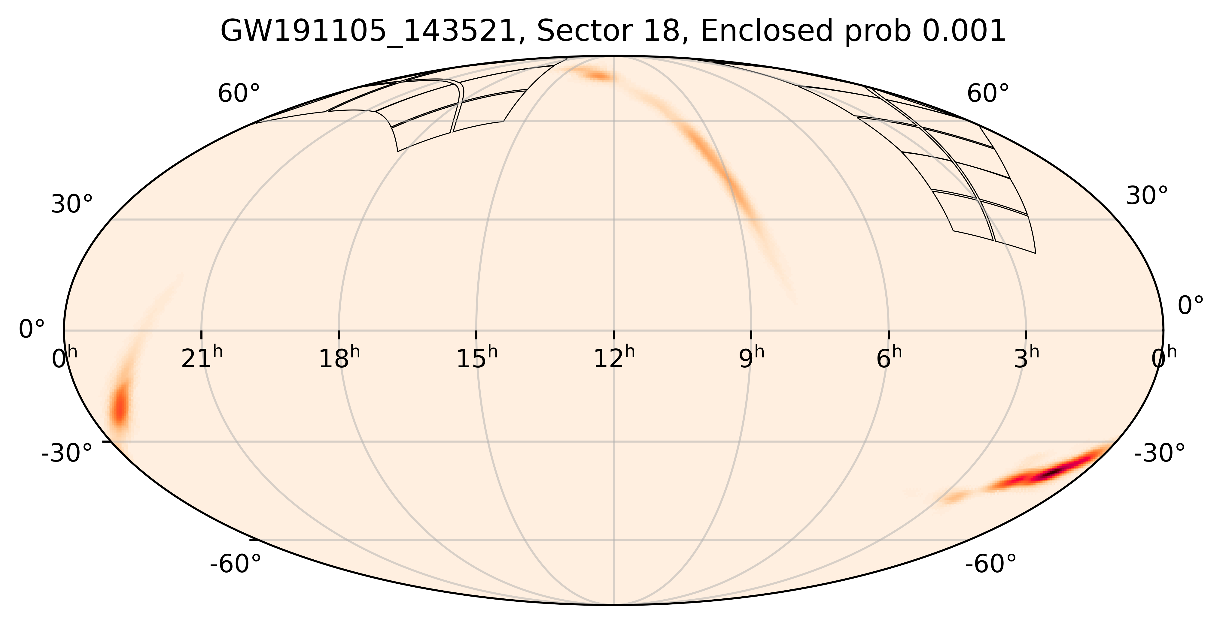 TESS Overlap Sky Map for GW191105_143521 in TESS Sector18