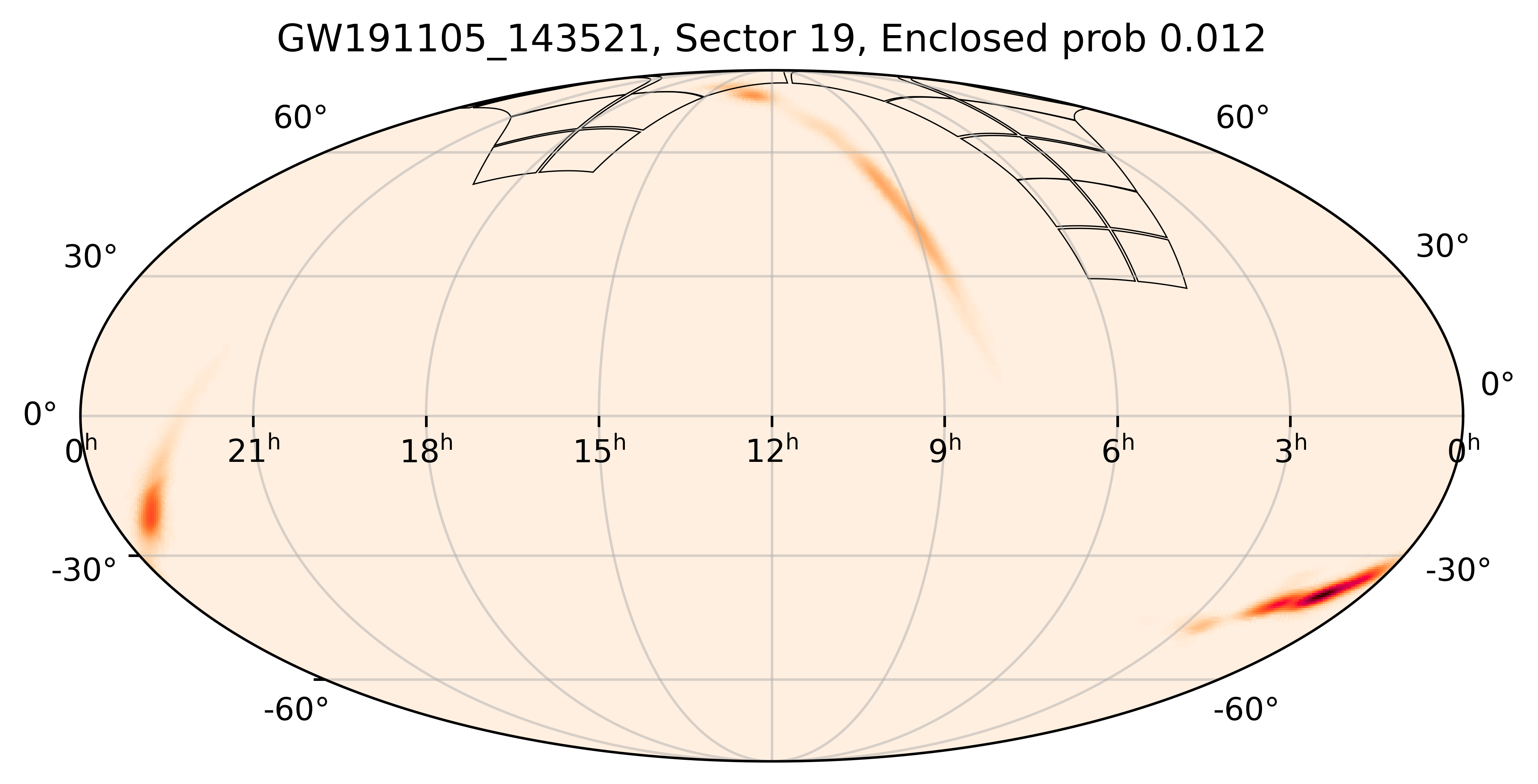 TESS Overlap Sky Map for GW191105_143521 in TESS Sector19