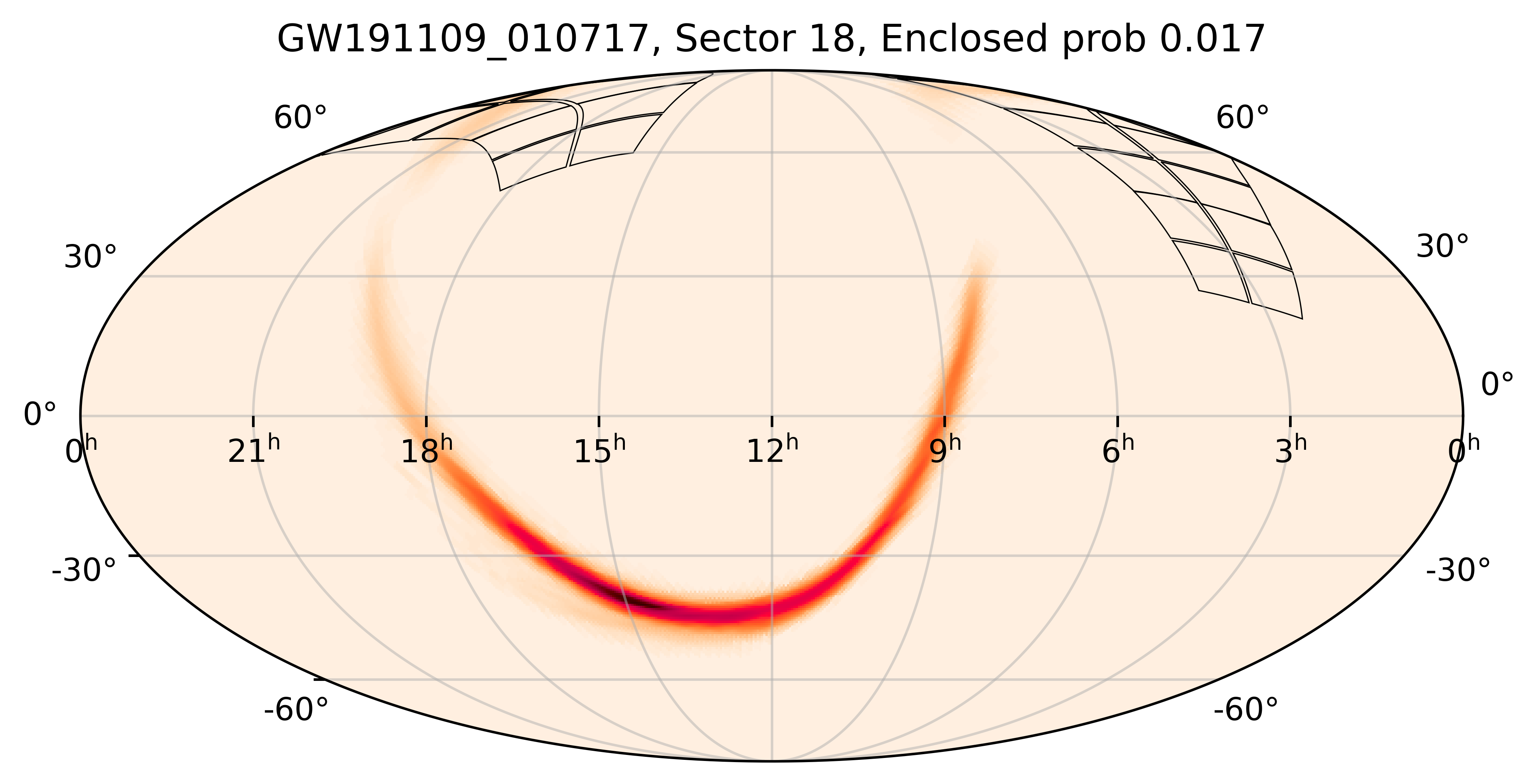 TESS Overlap Sky Map for GW191109_010717 in TESS Sector18