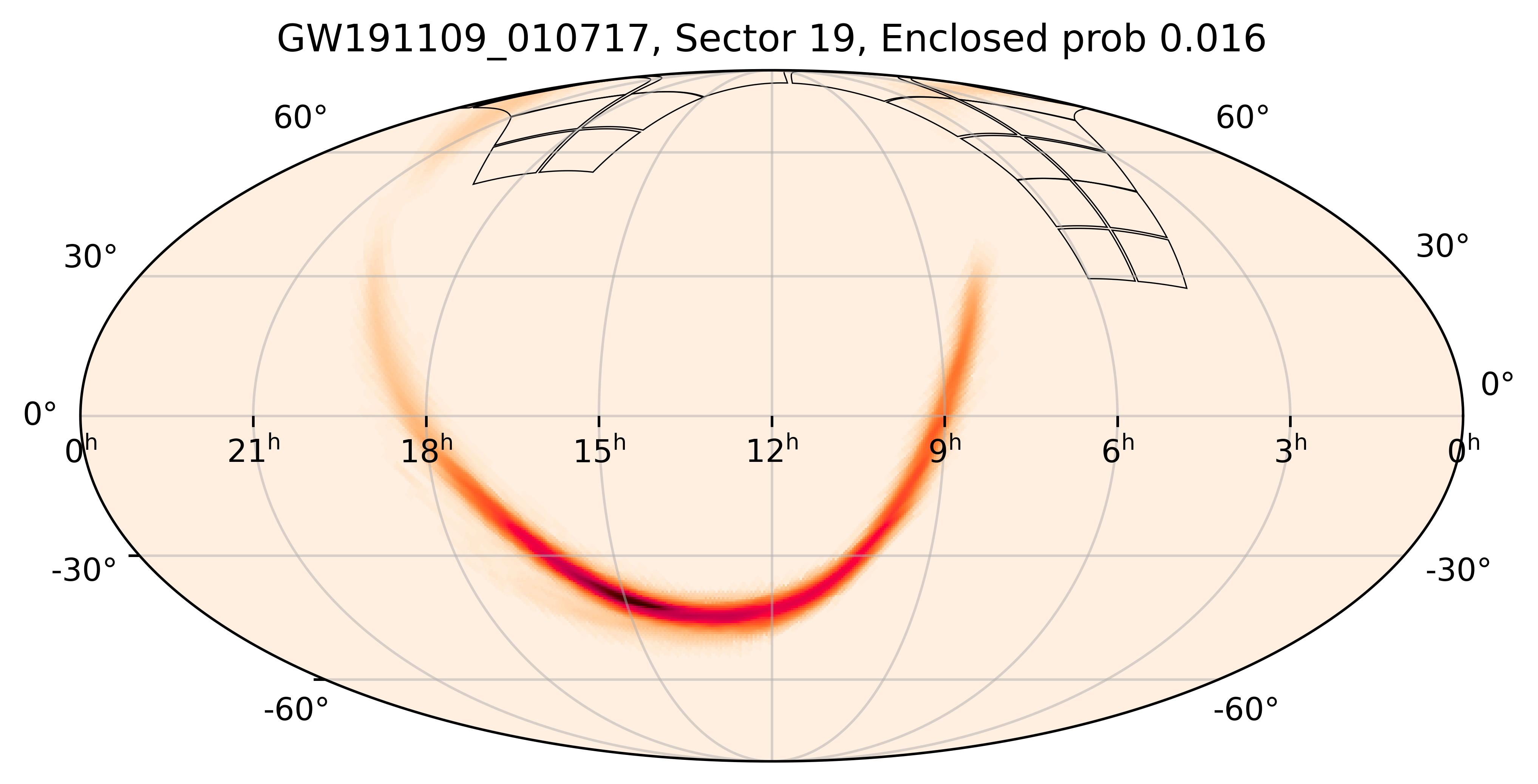 TESS Overlap Sky Map for GW191109_010717 in TESS Sector19