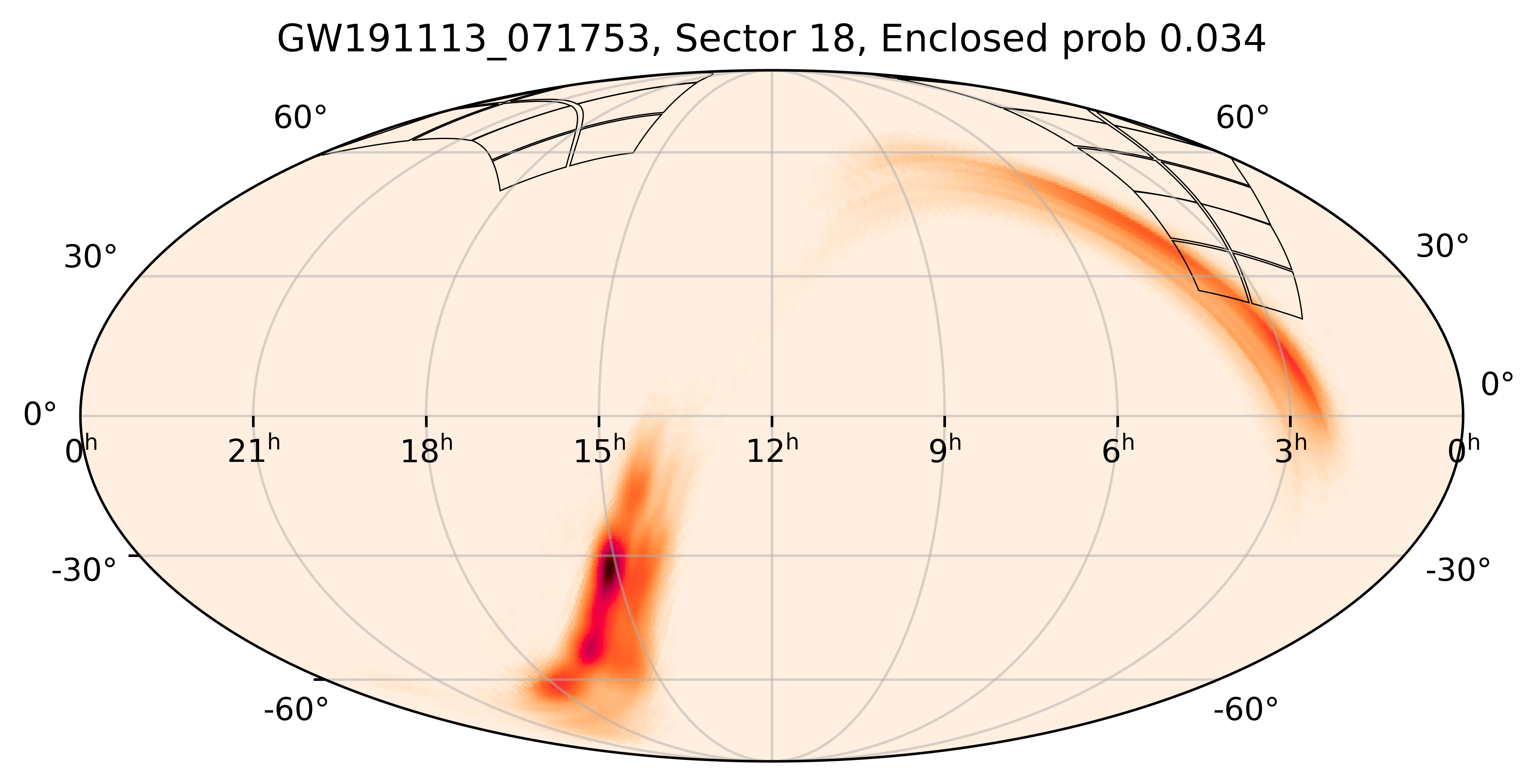 TESS Overlap Sky Map for GW191113_071753 in TESS Sector18
