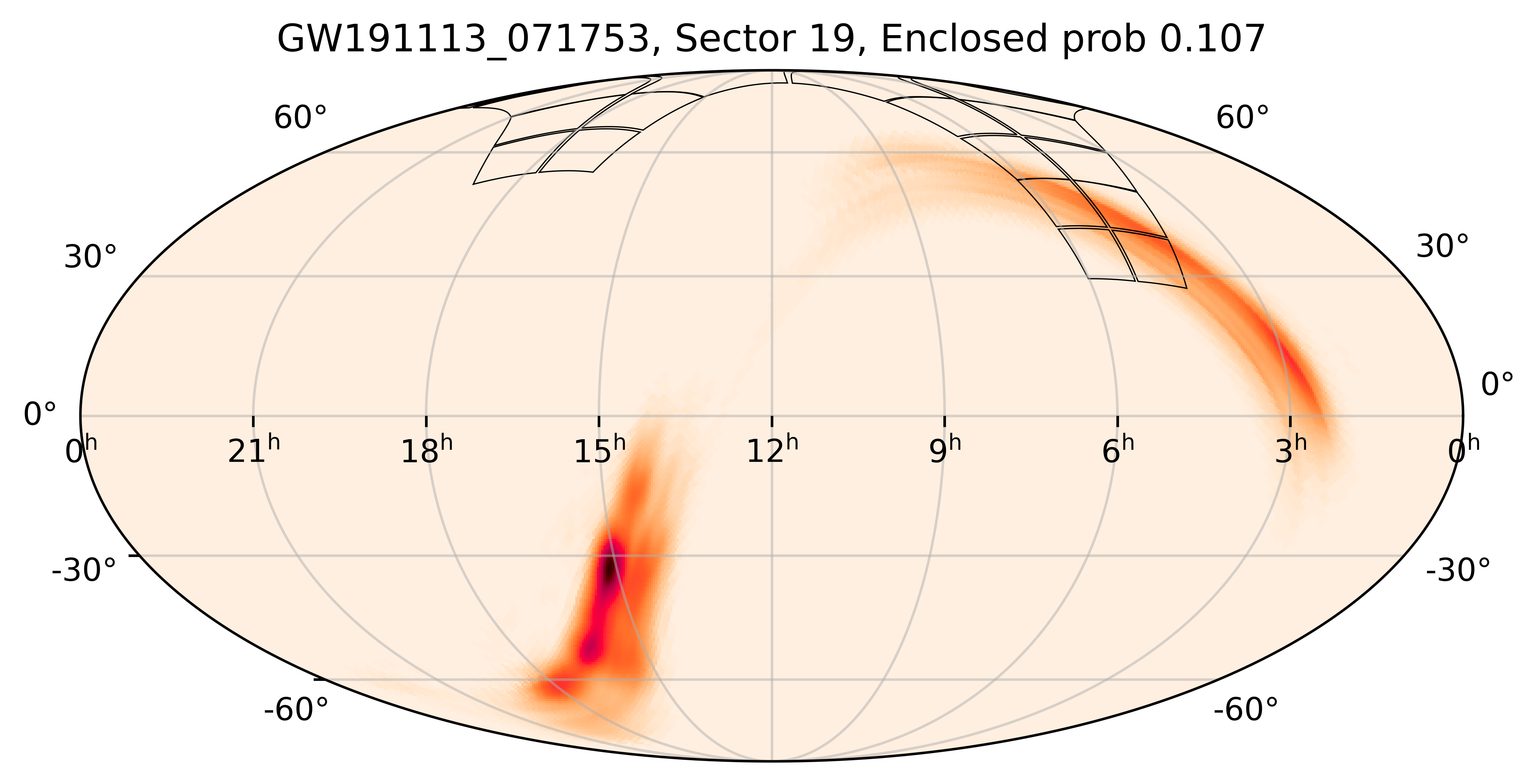 TESS Overlap Sky Map for GW191113_071753 in TESS Sector19