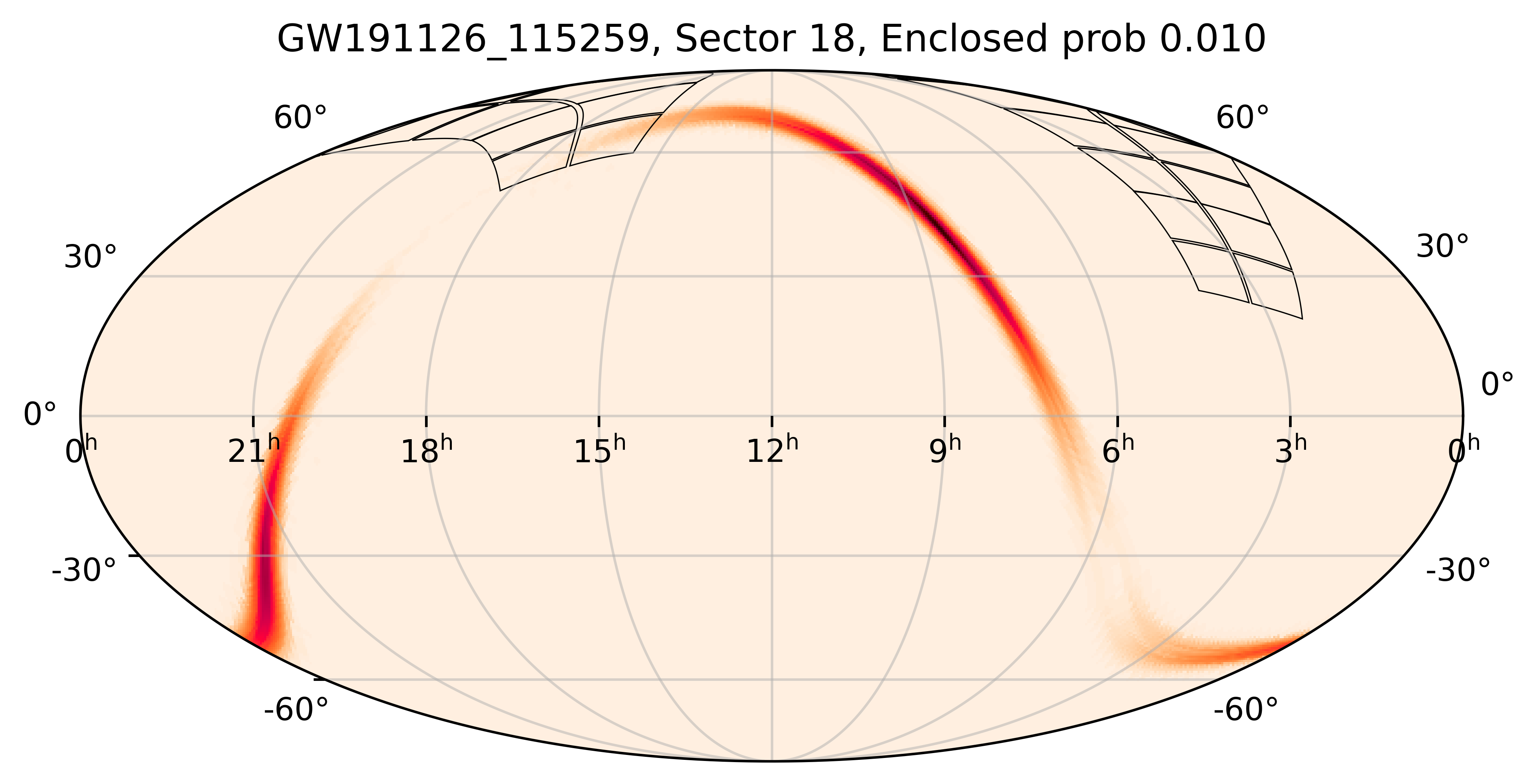 TESS Overlap Sky Map for GW191126_115259 in TESS Sector18
