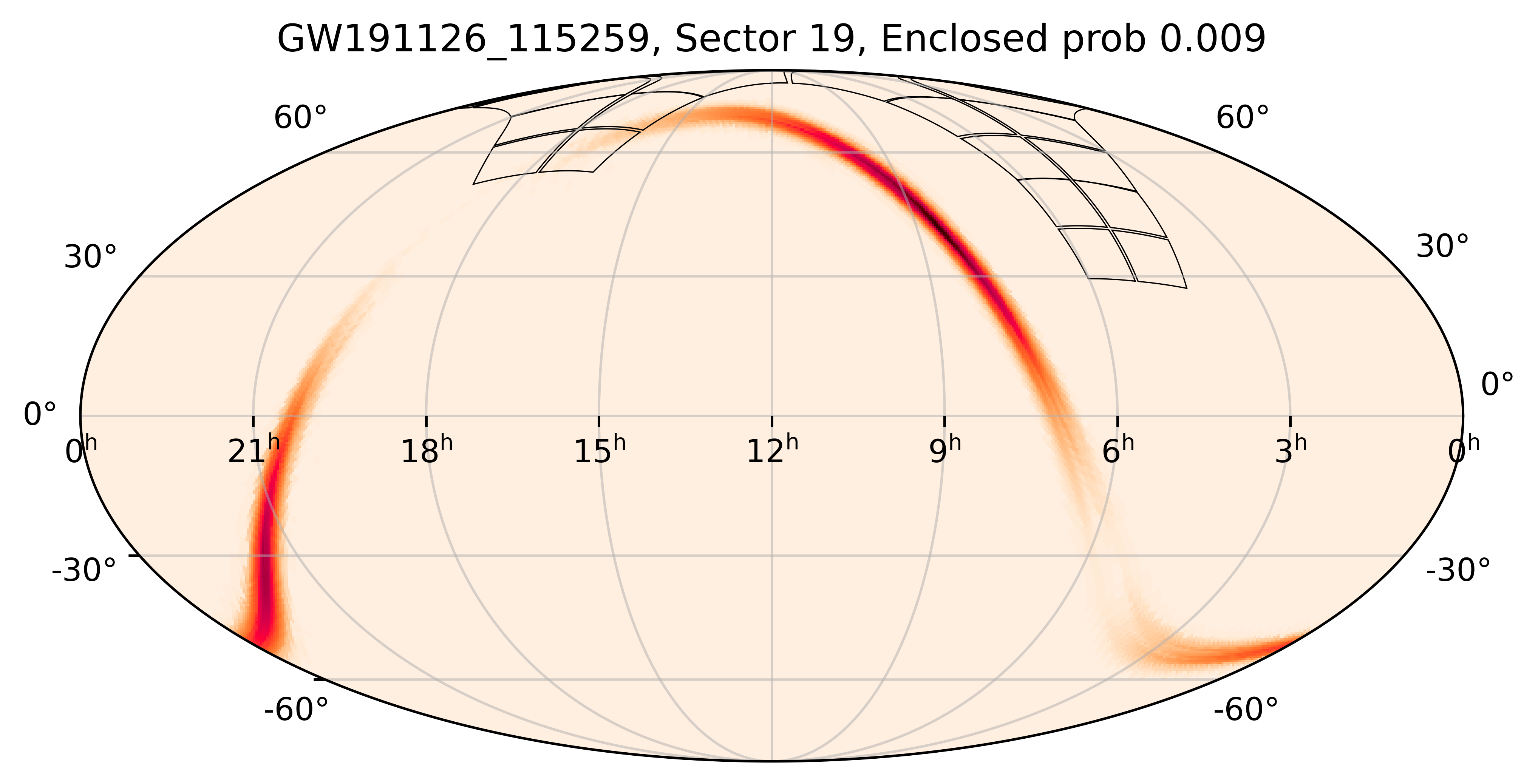 TESS Overlap Sky Map for GW191126_115259 in TESS Sector19