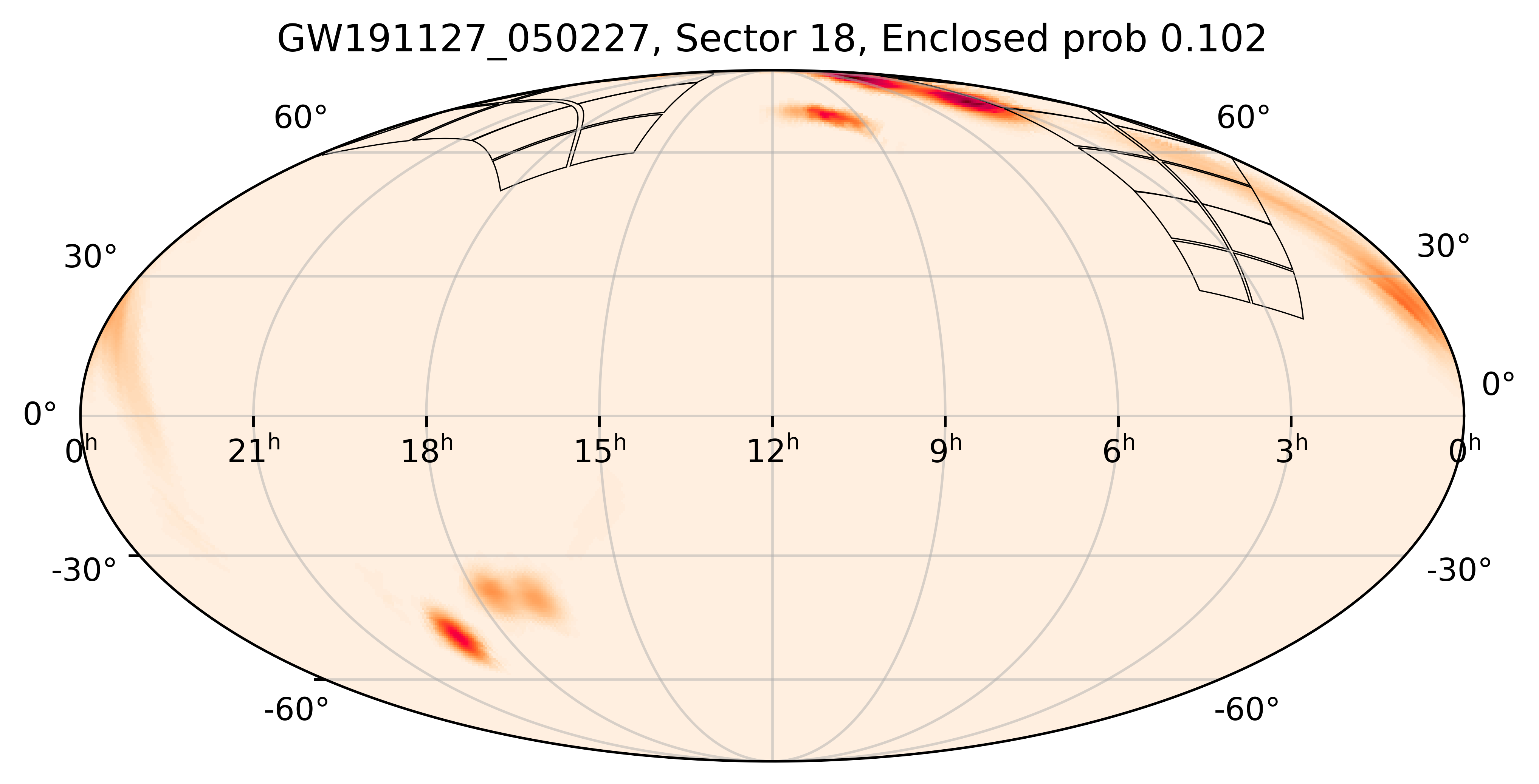 TESS Overlap Sky Map for GW191127_050227 in TESS Sector18