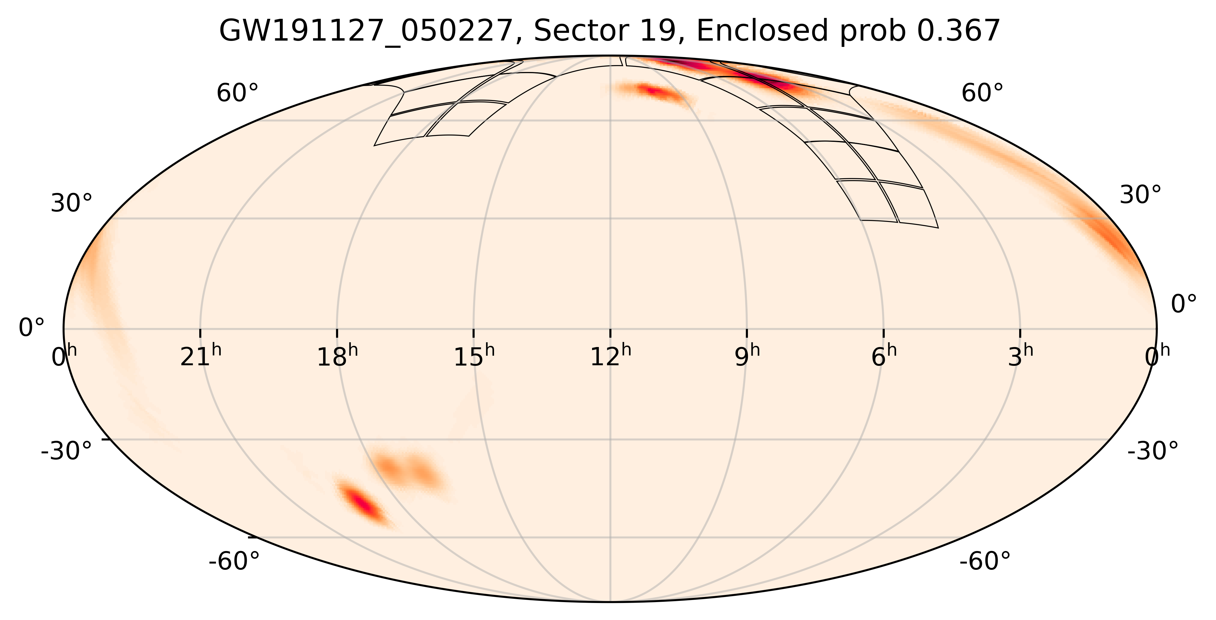 TESS Overlap Sky Map for GW191127_050227 in TESS Sector19