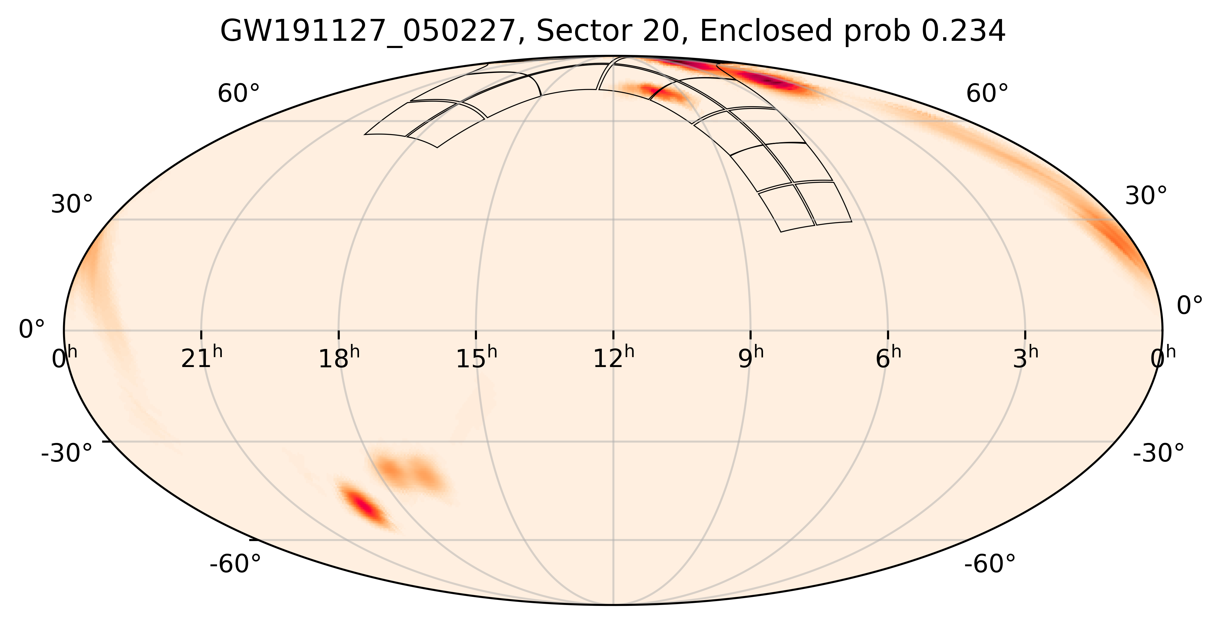 TESS Overlap Sky Map for GW191127_050227 in TESS Sector20