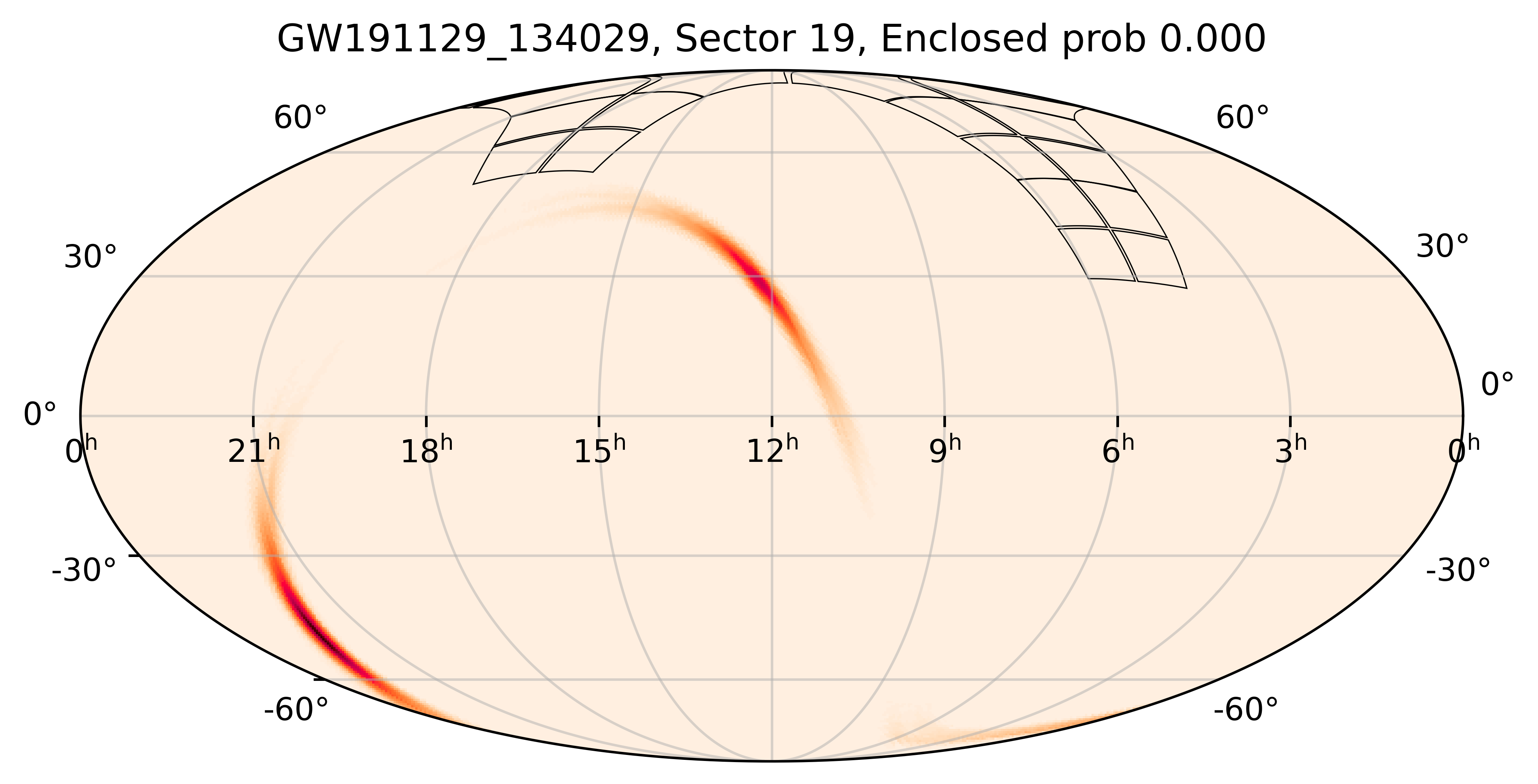 TESS Overlap Sky Map for GW191129_134029 in TESS Sector19