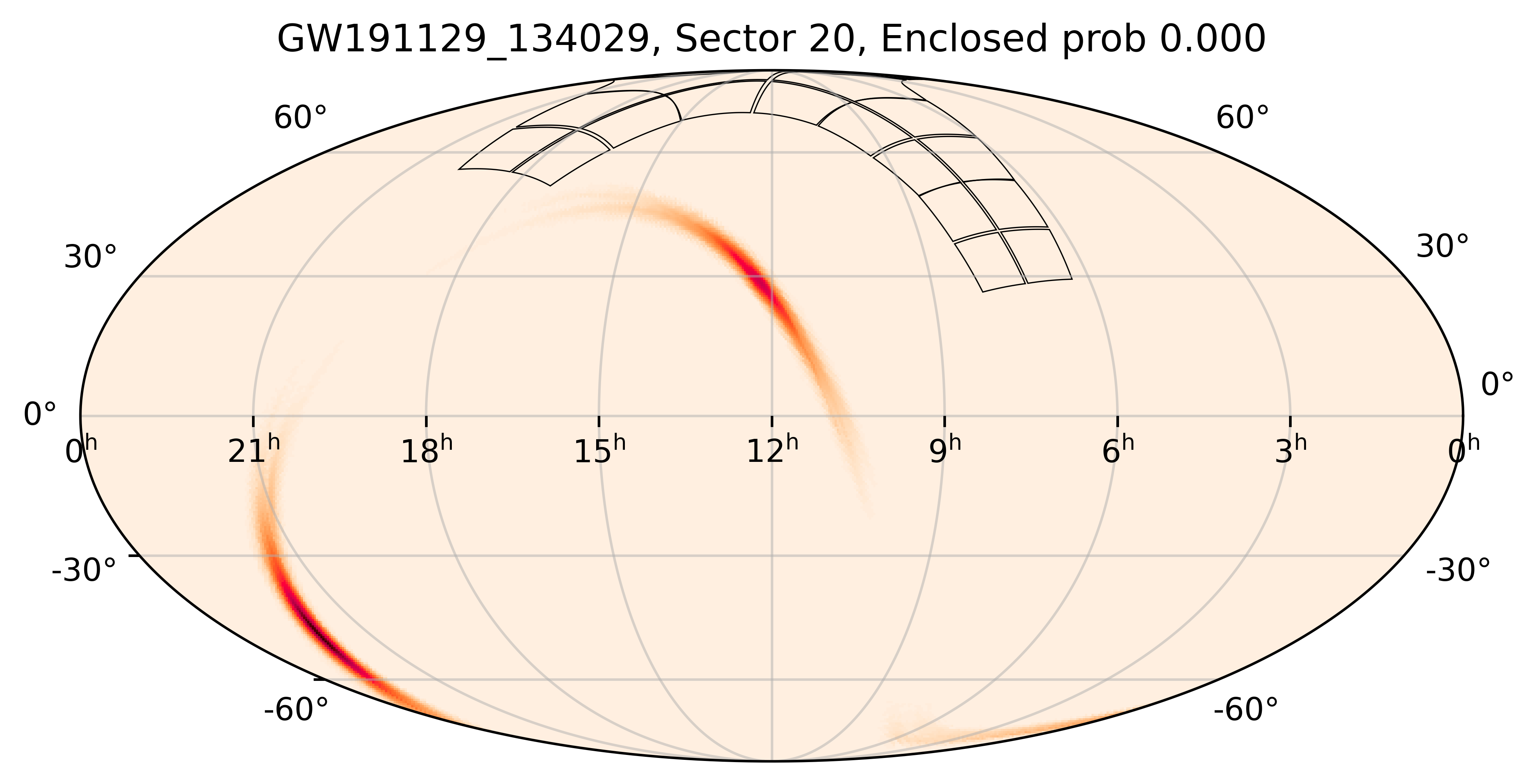 TESS Overlap Sky Map for GW191129_134029 in TESS Sector20
