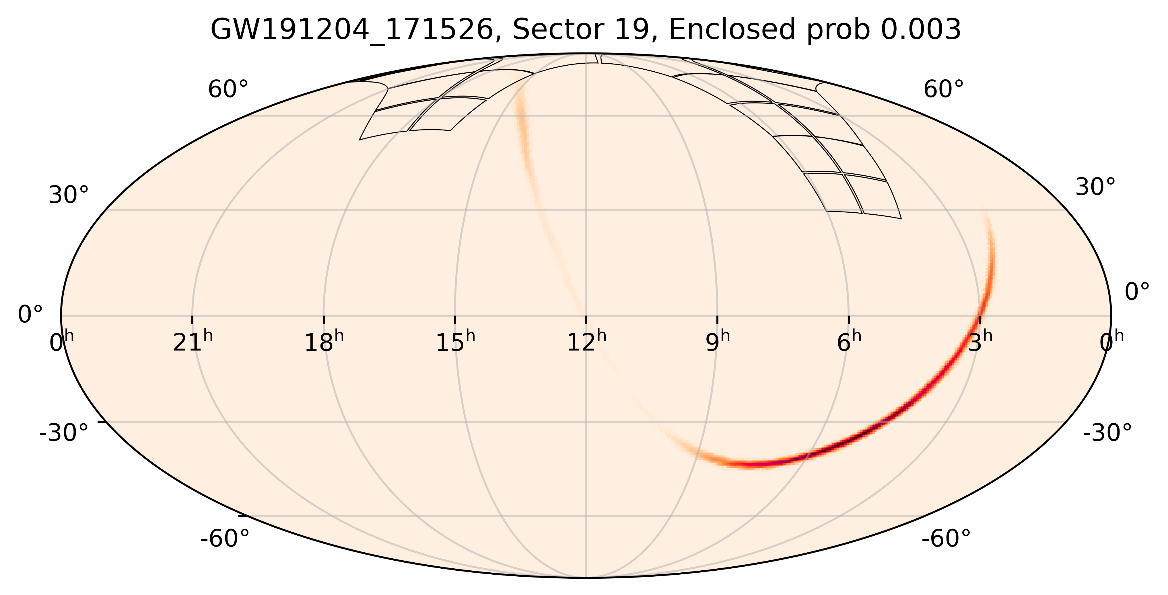 TESS Overlap Sky Map for GW191204_171526 in TESS Sector19