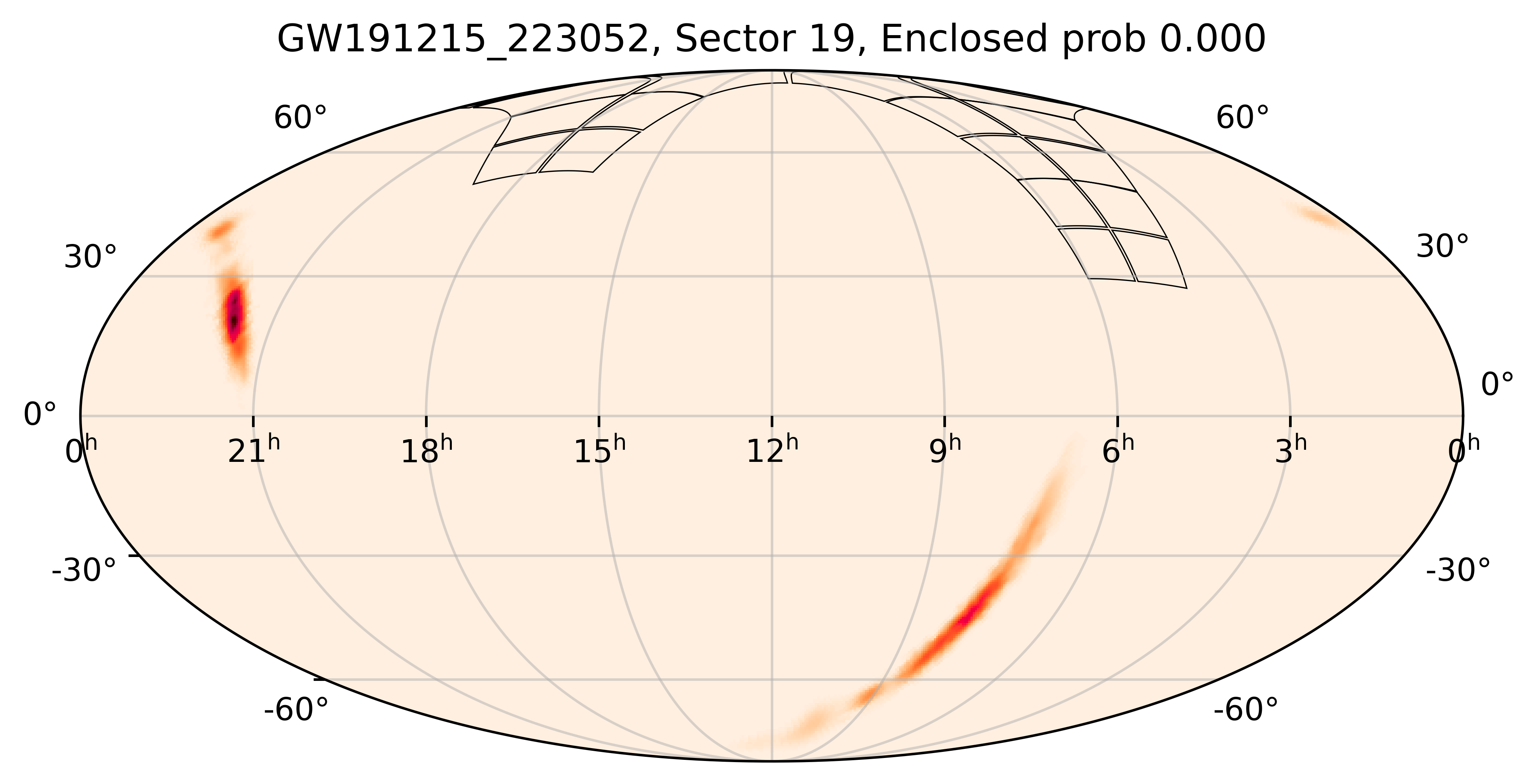 TESS Overlap Sky Map for GW191215_223052 in TESS Sector19