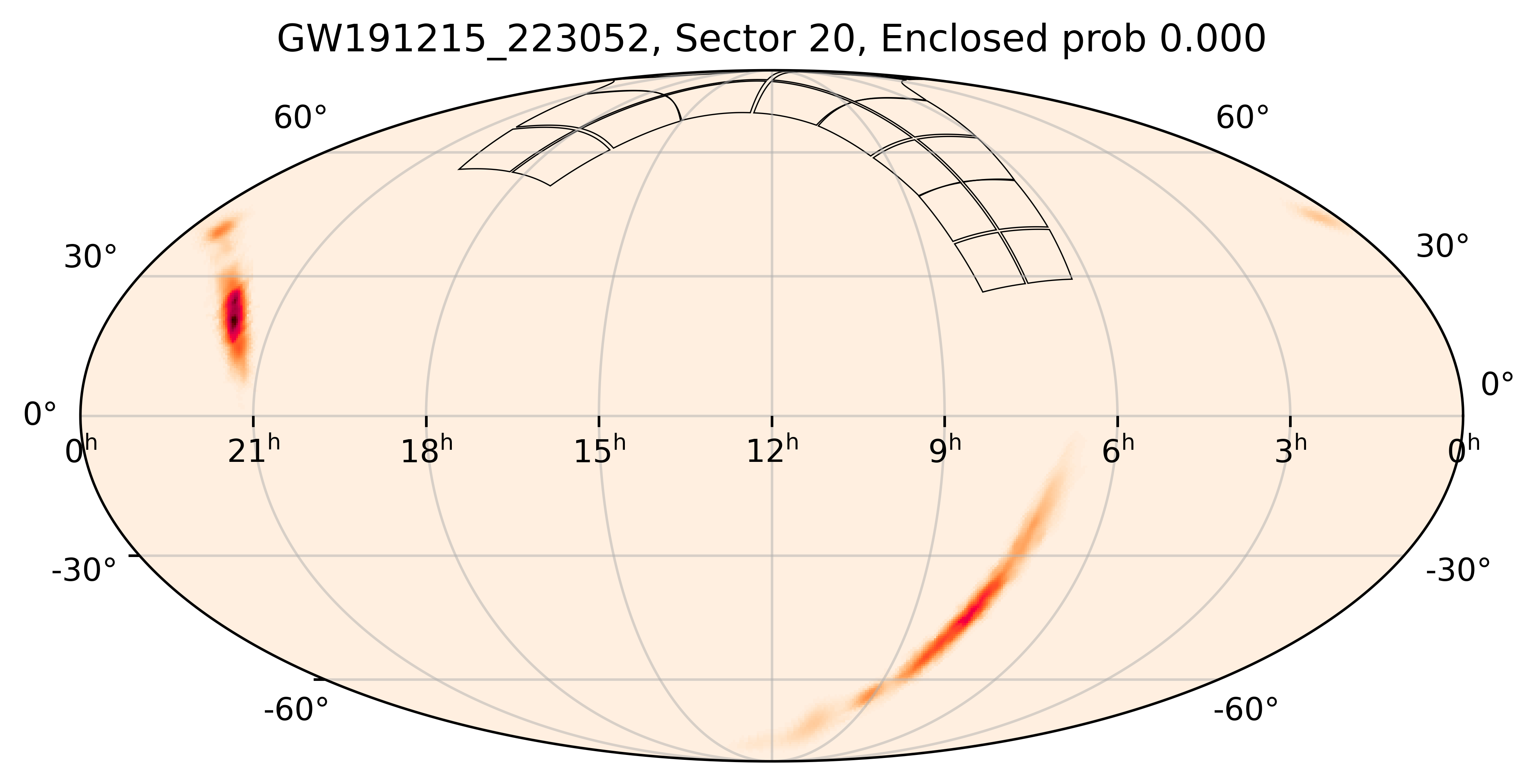 TESS Overlap Sky Map for GW191215_223052 in TESS Sector20