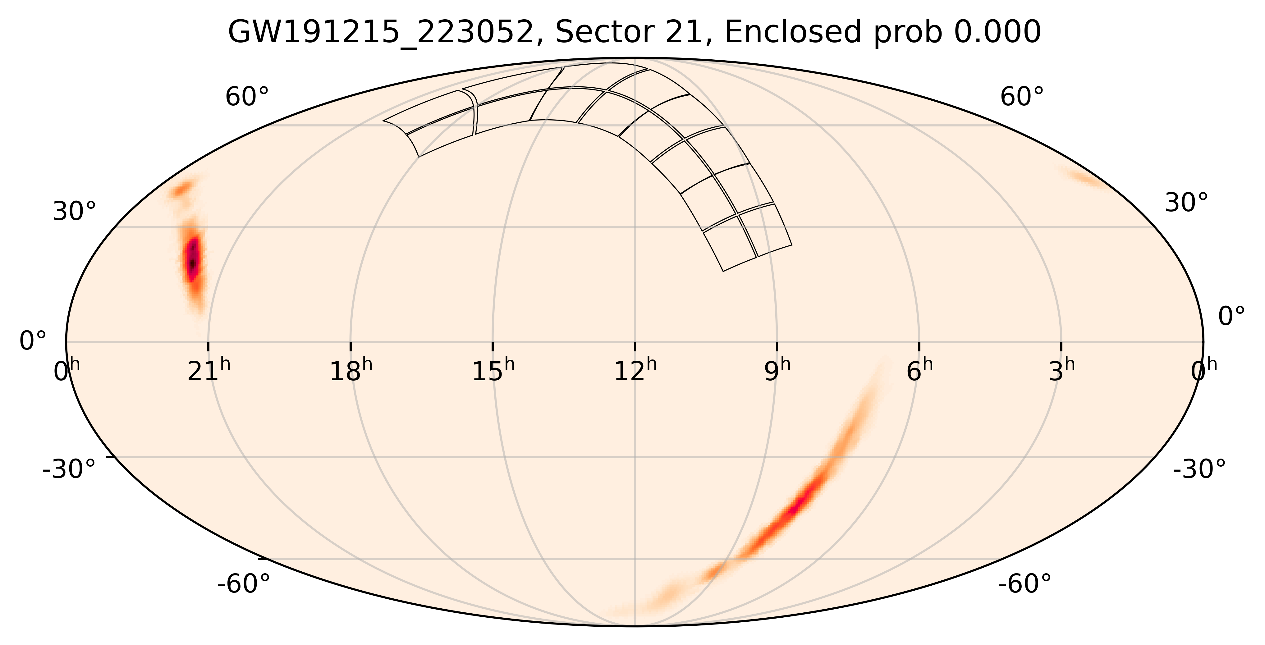 TESS Overlap Sky Map for GW191215_223052 in TESS Sector21