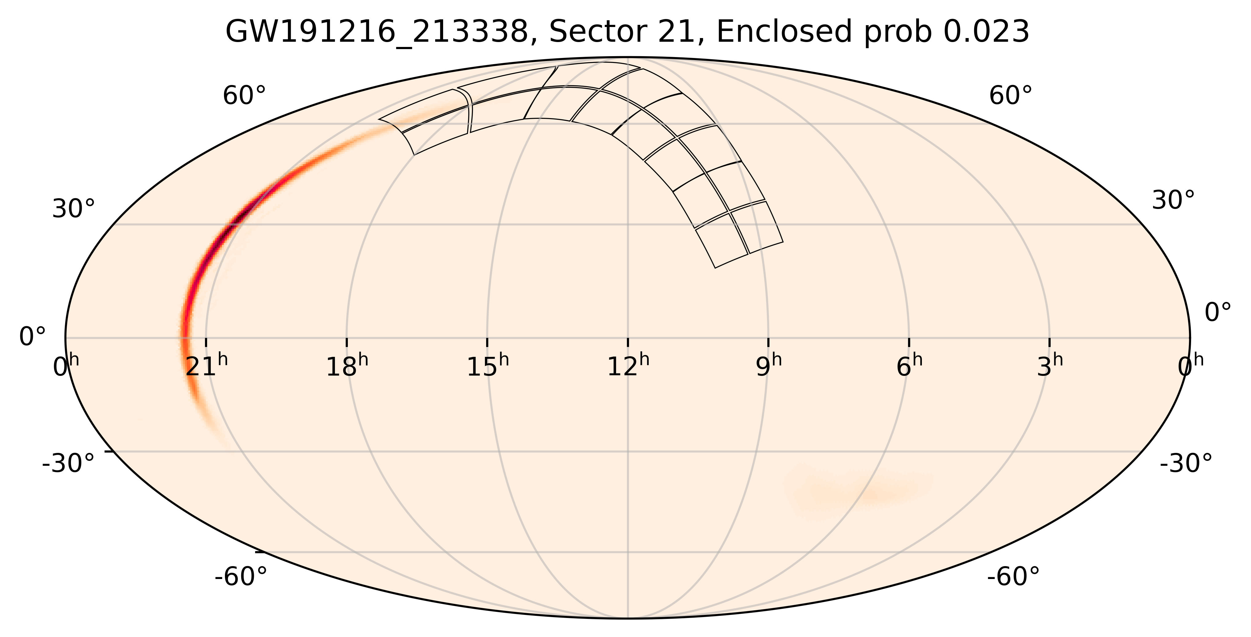 TESS Overlap Sky Map for GW191216_213338 in TESS Sector21