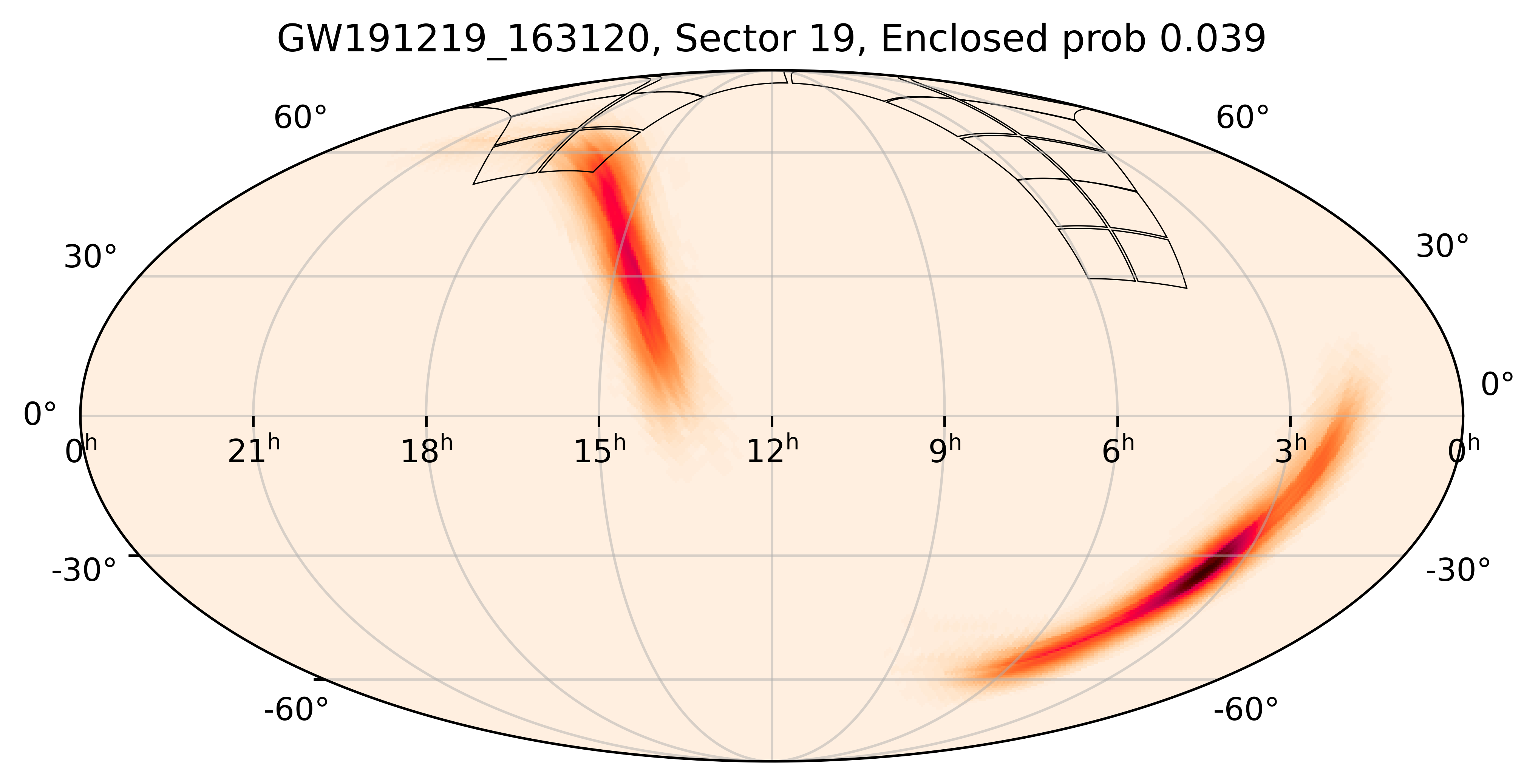 TESS Overlap Sky Map for GW191219_163120 in TESS Sector19
