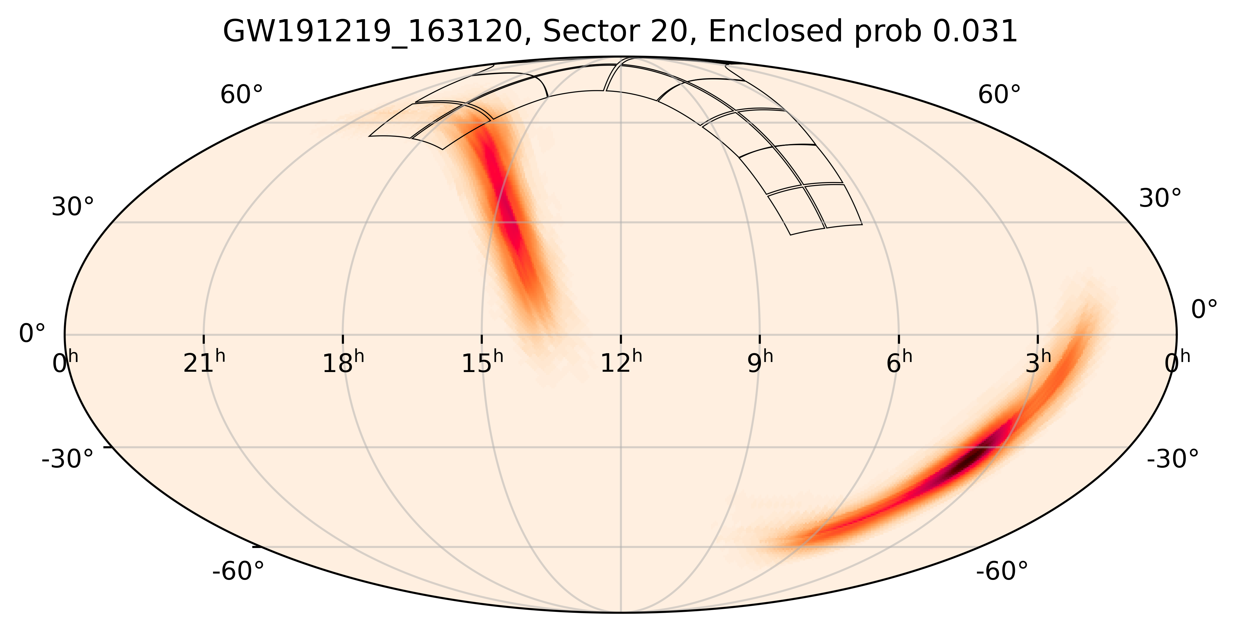 TESS Overlap Sky Map for GW191219_163120 in TESS Sector20
