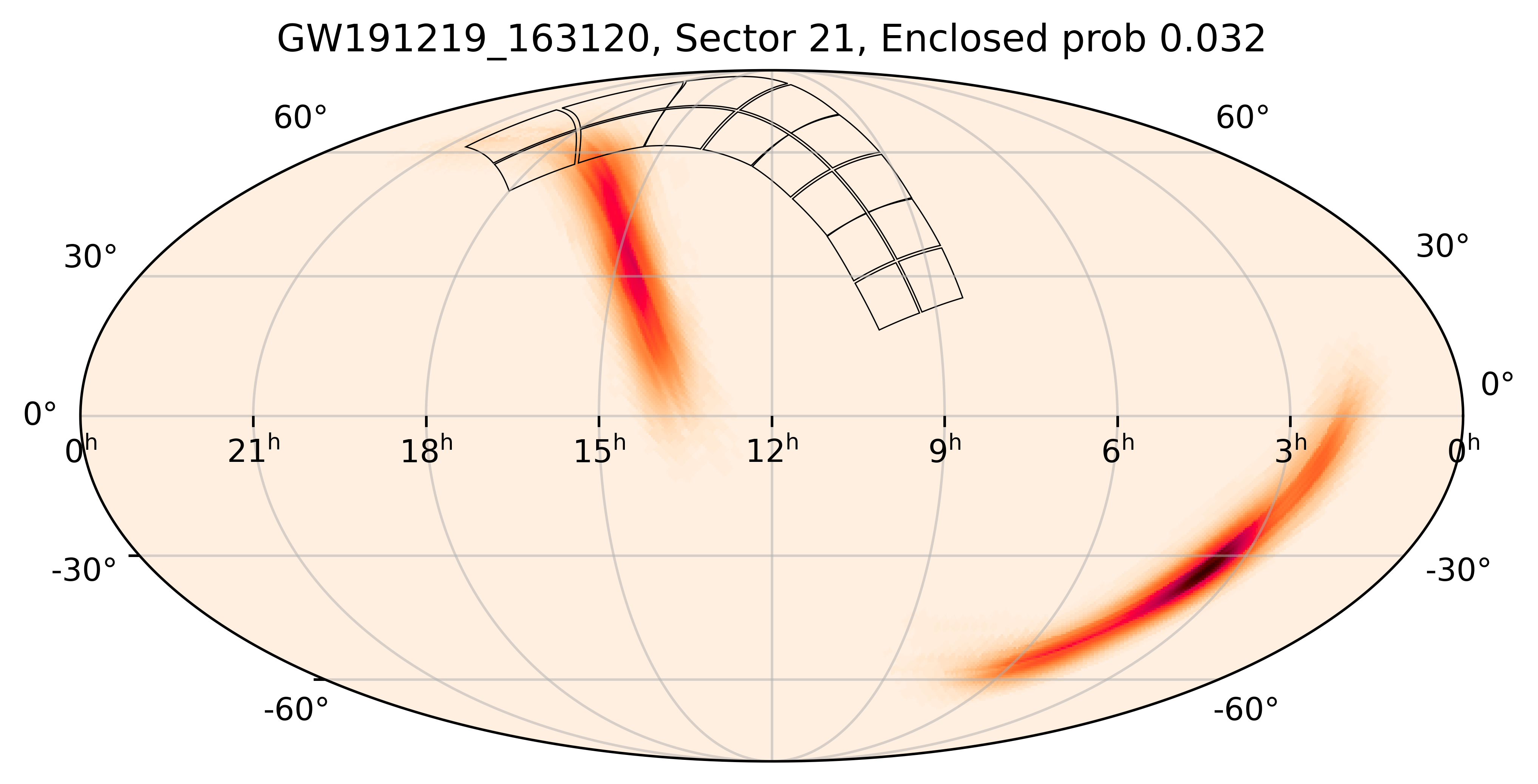 TESS Overlap Sky Map for GW191219_163120 in TESS Sector21