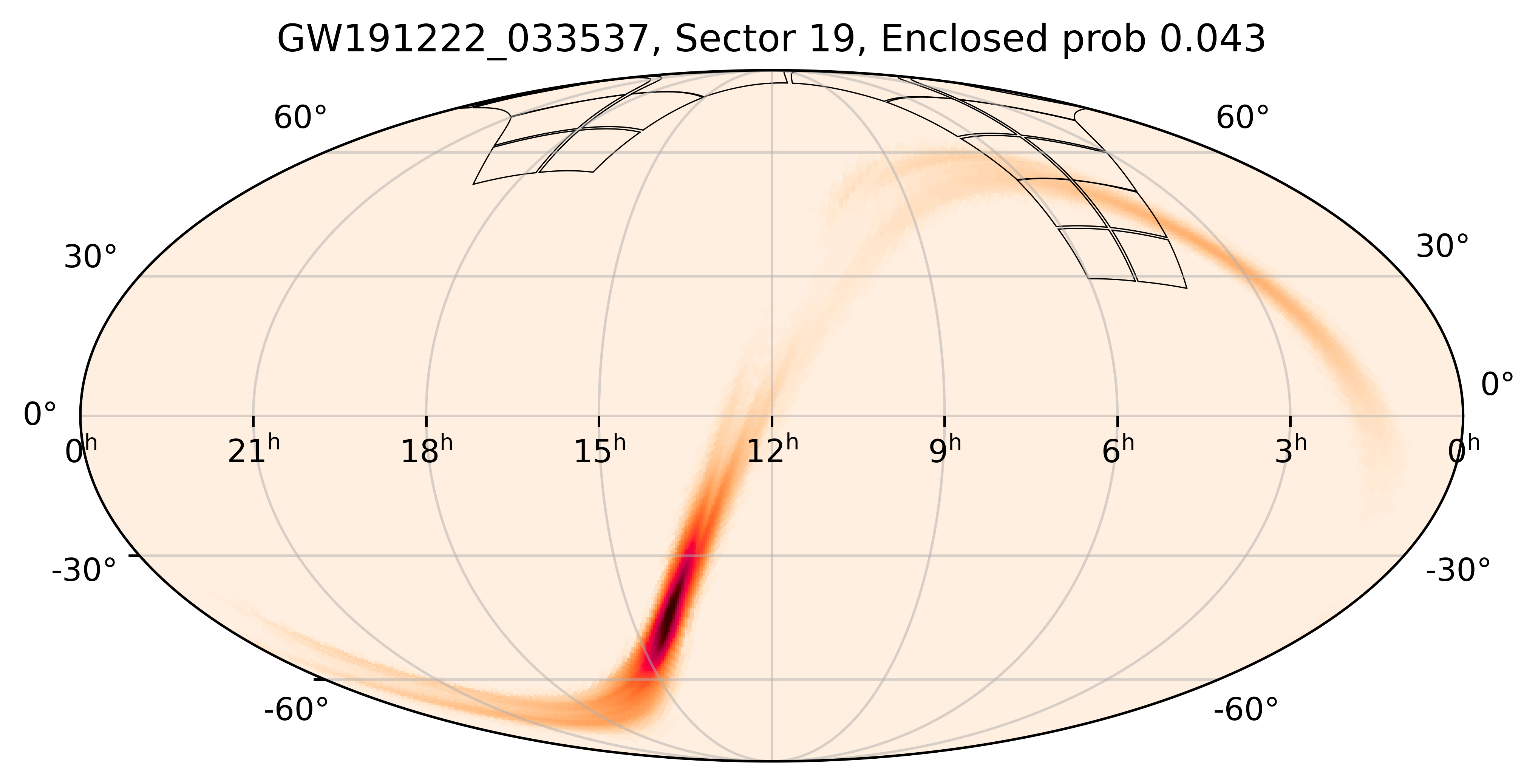 TESS Overlap Sky Map for GW191222_033537 in TESS Sector19