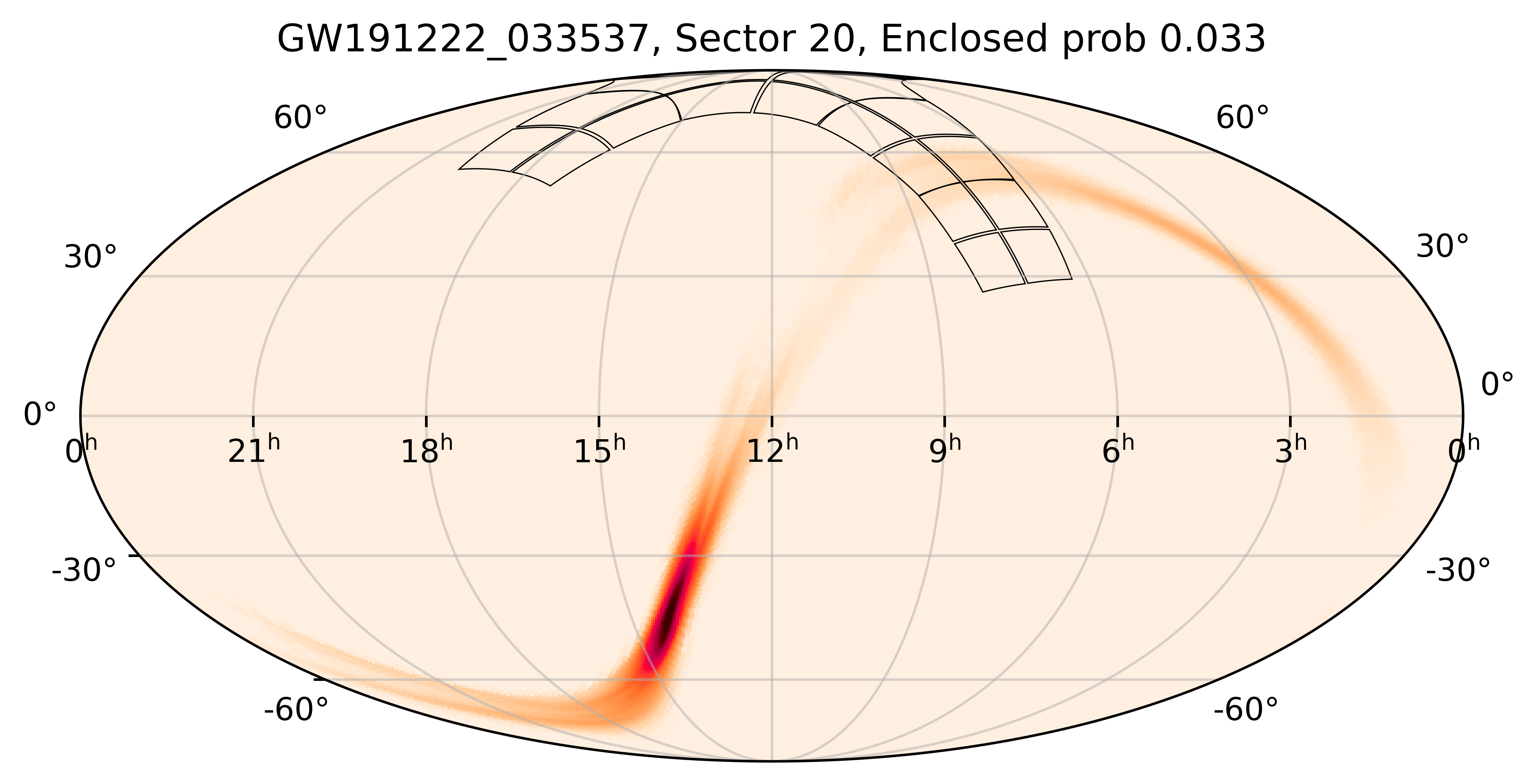TESS Overlap Sky Map for GW191222_033537 in TESS Sector20