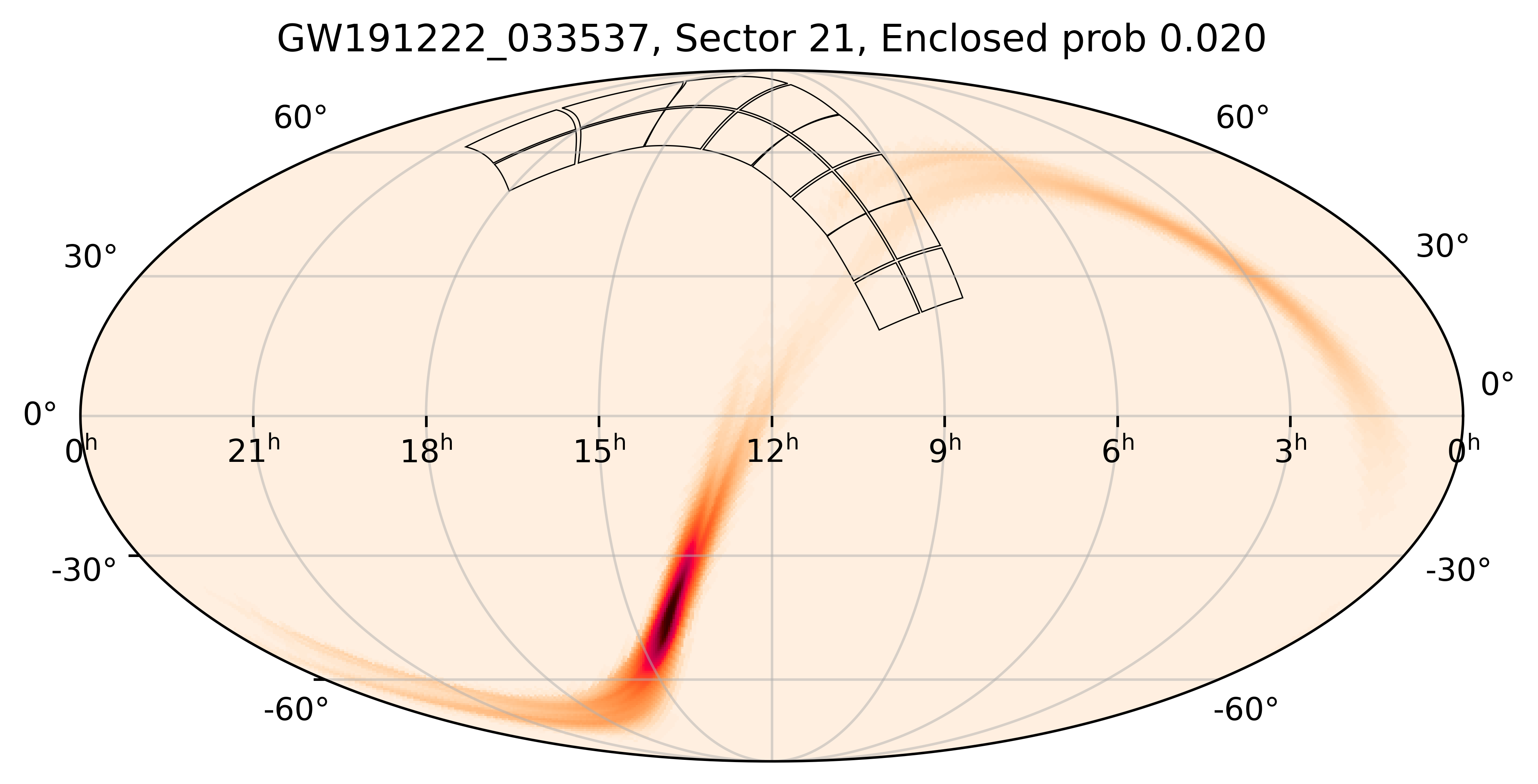 TESS Overlap Sky Map for GW191222_033537 in TESS Sector21