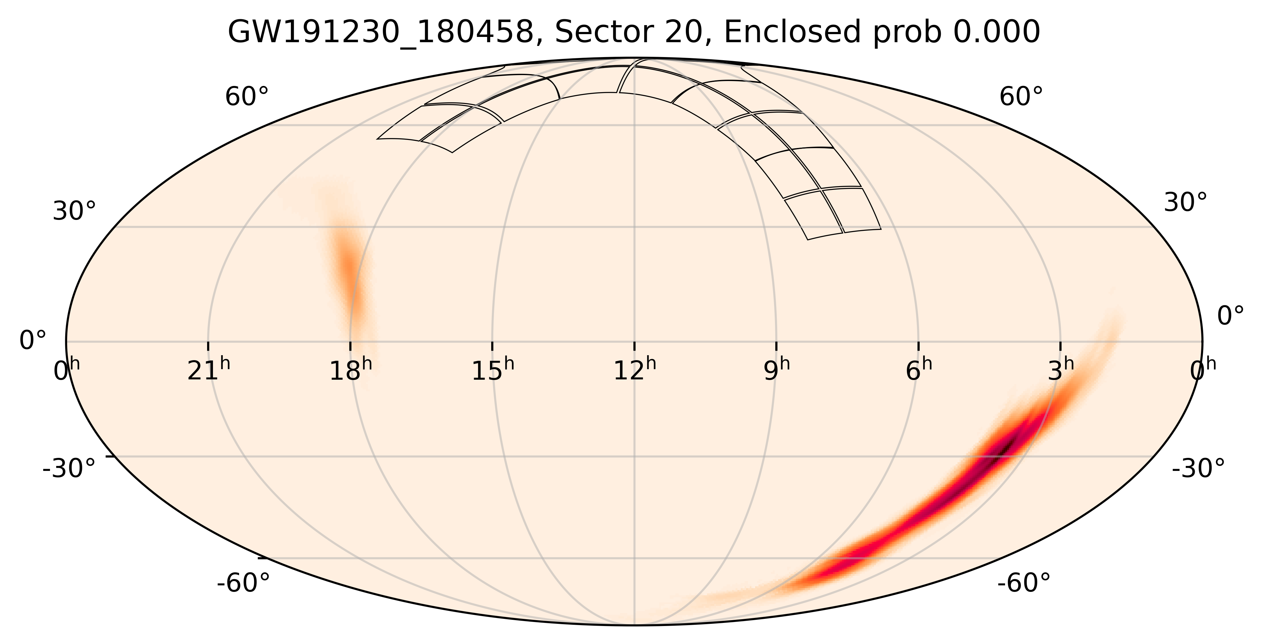 TESS Overlap Sky Map for GW191230_180458 in TESS Sector20