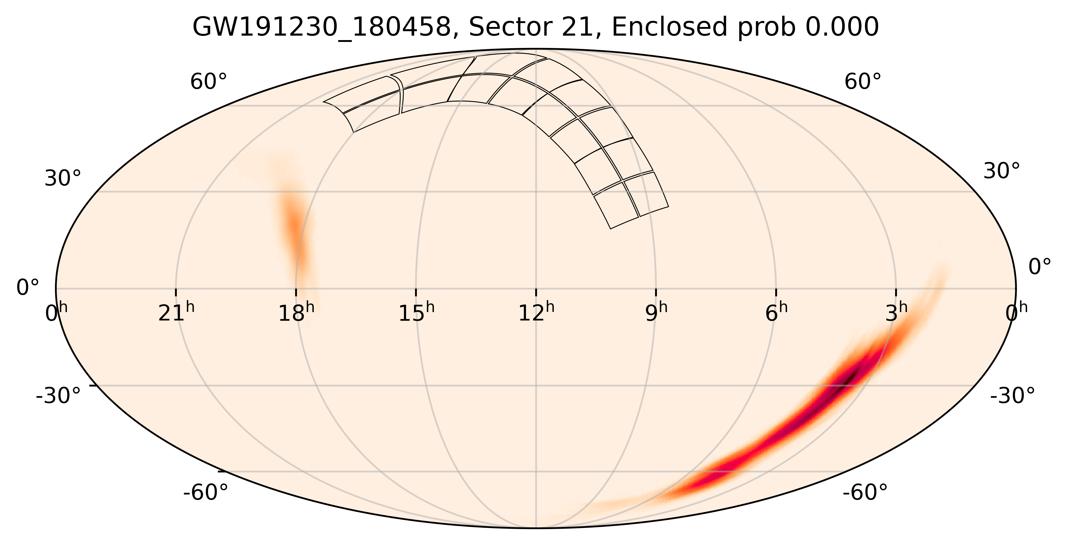 TESS Overlap Sky Map for GW191230_180458 in TESS Sector21