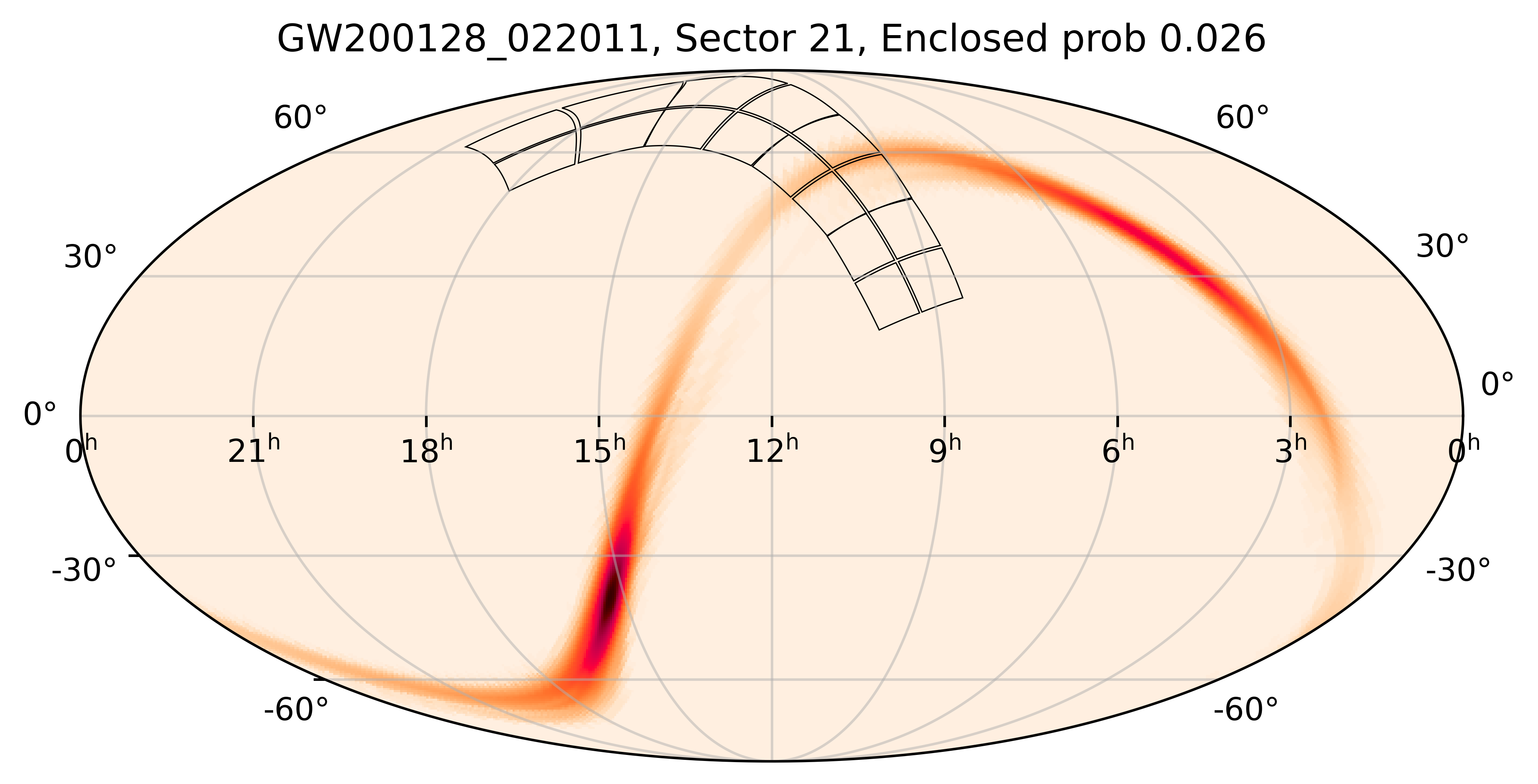 TESS Overlap Sky Map for GW200128_022011 in TESS Sector21