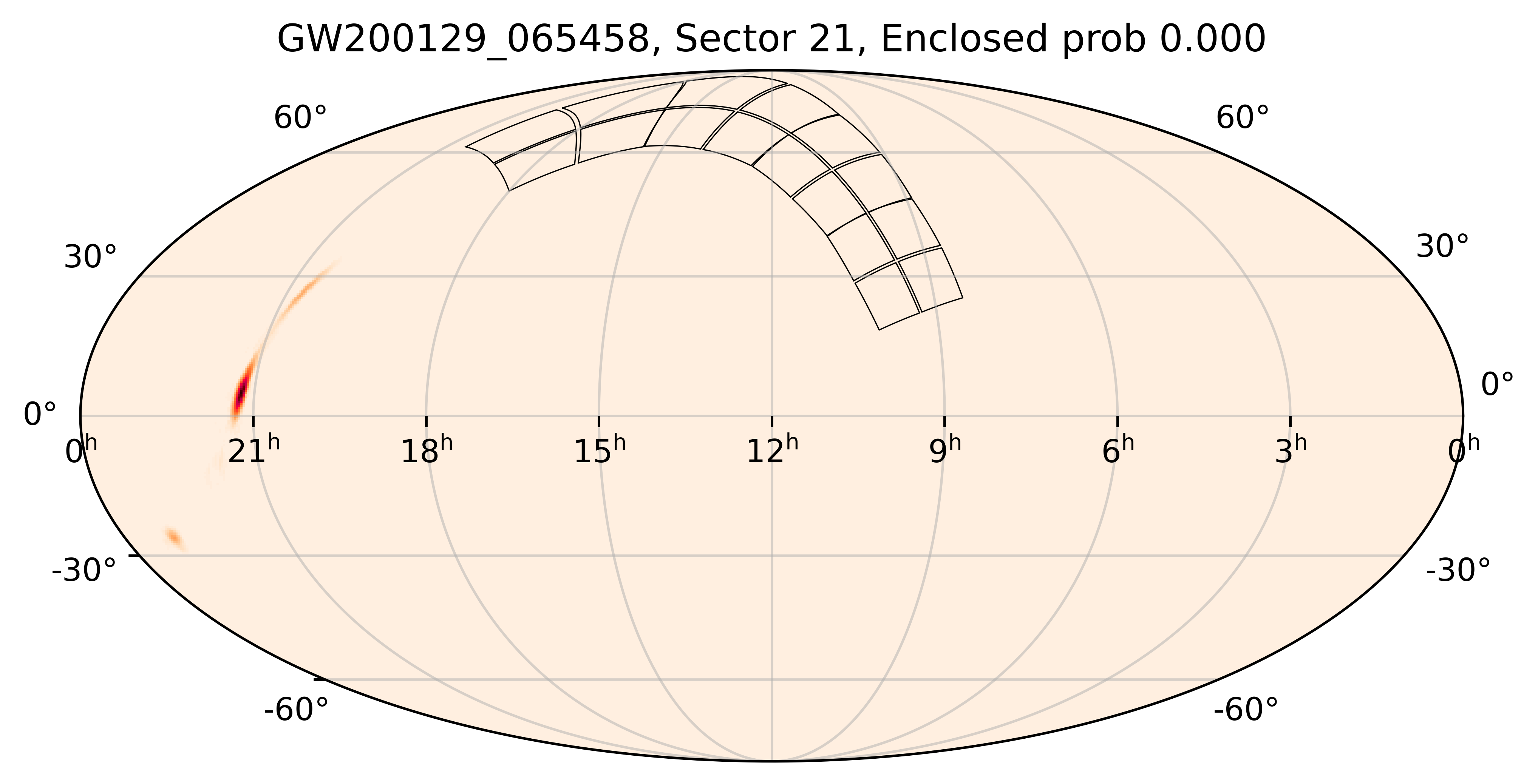 TESS Overlap Sky Map for GW200129_065458 in TESS Sector21