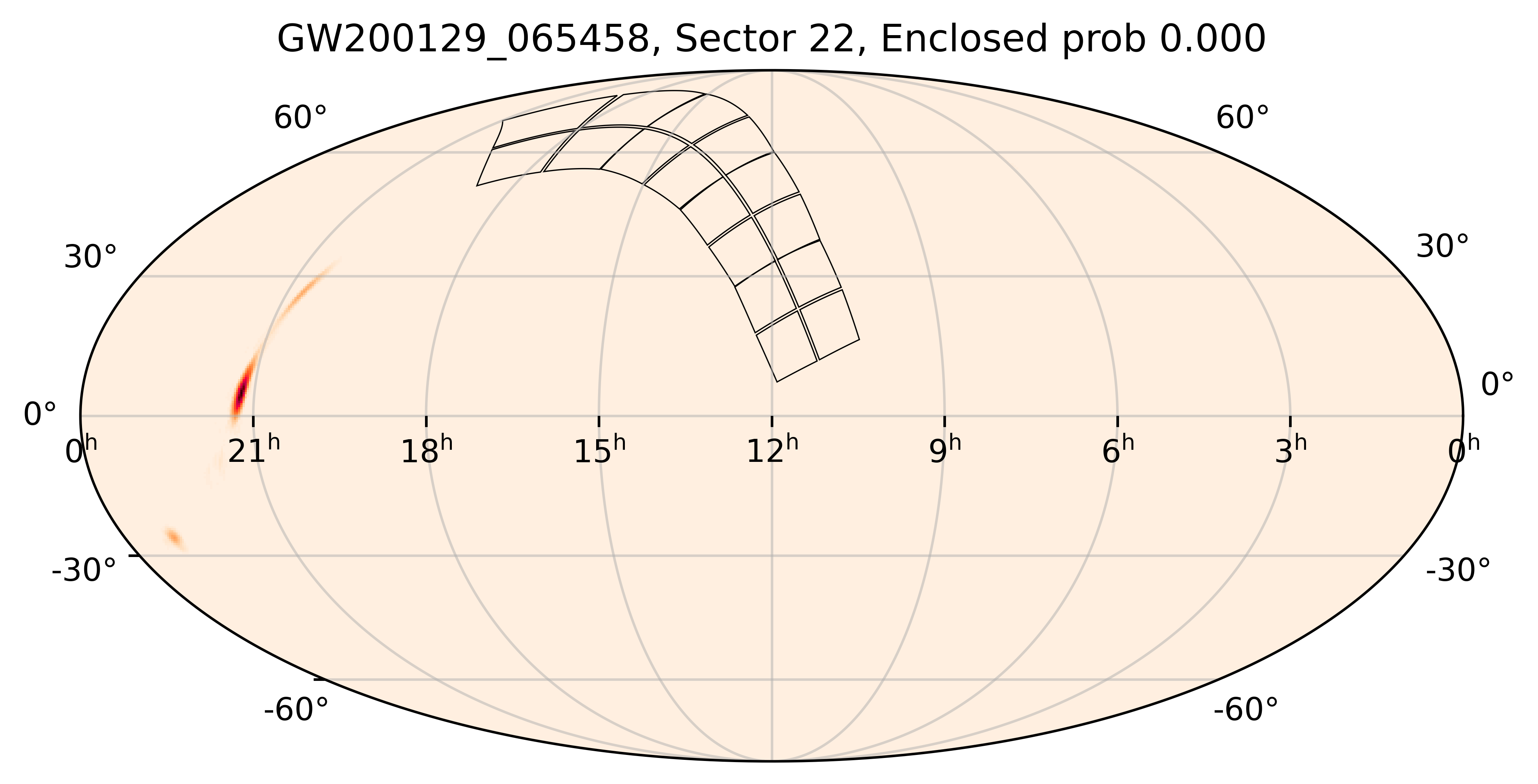TESS Overlap Sky Map for GW200129_065458 in TESS Sector22