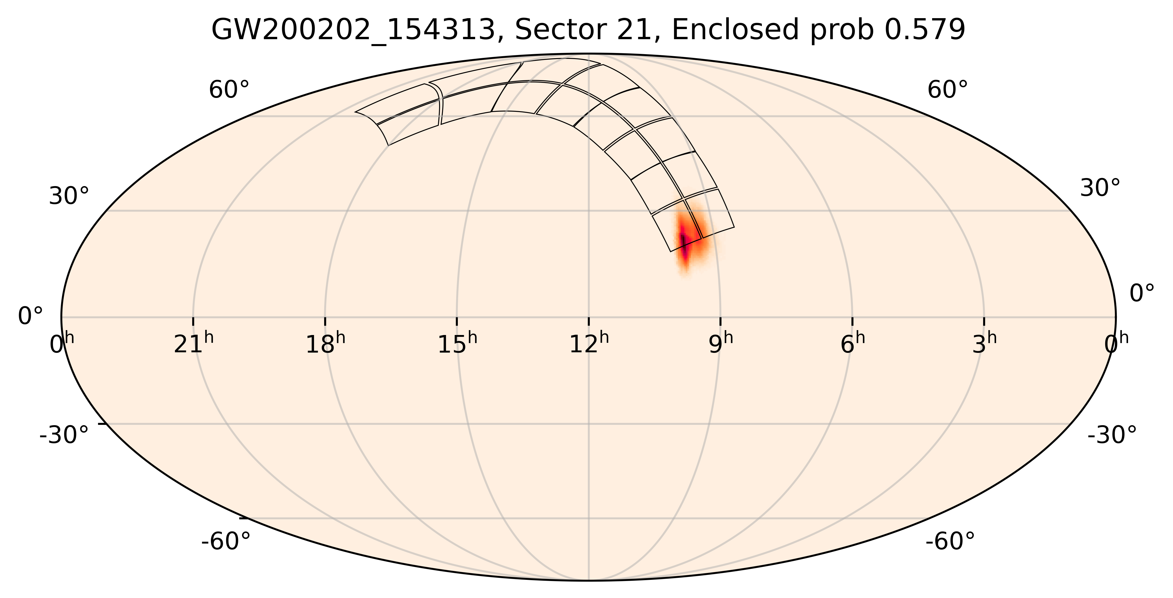TESS Overlap Sky Map for GW200202_154313 in TESS Sector21