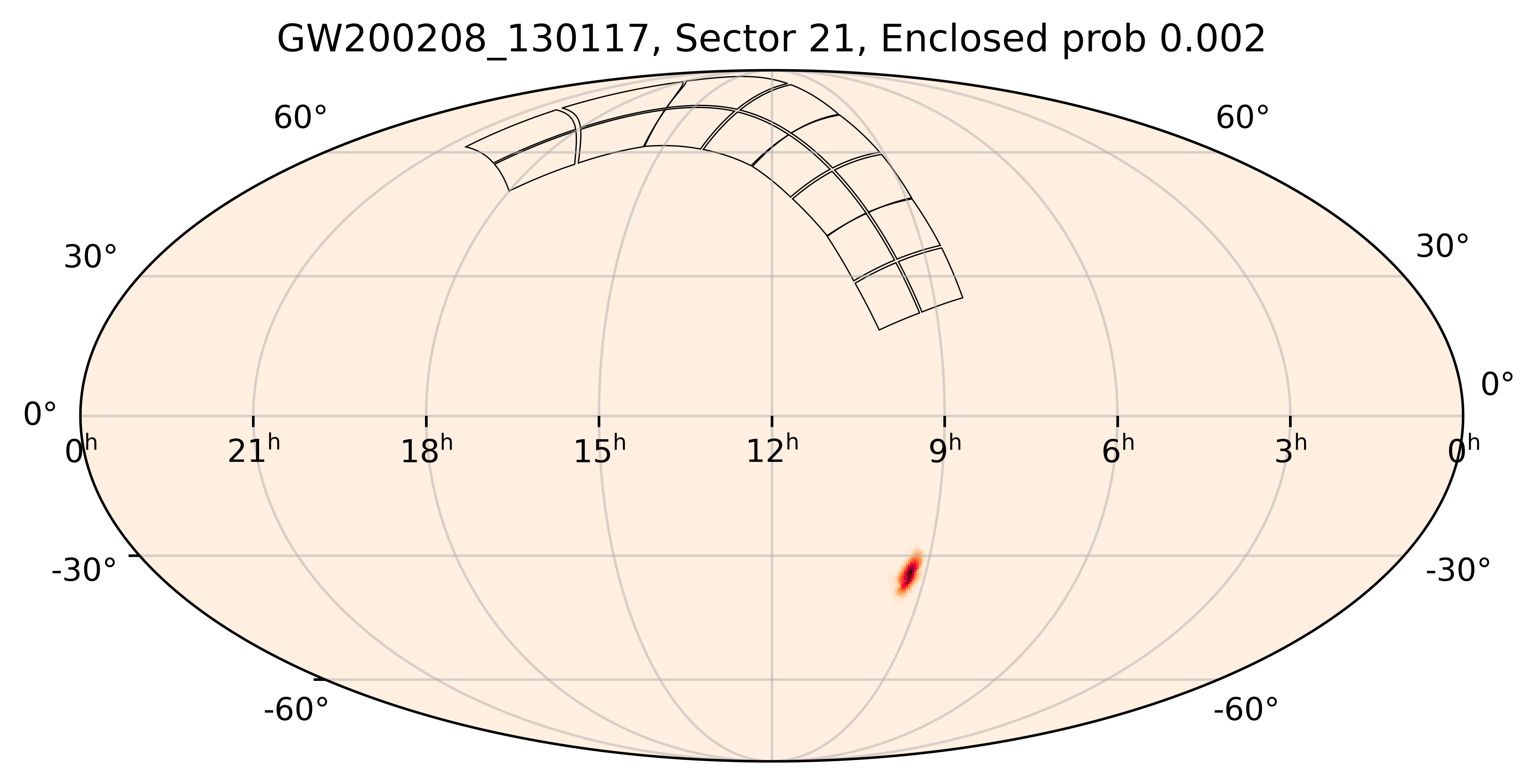 TESS Overlap Sky Map for GW200208_130117 in TESS Sector21