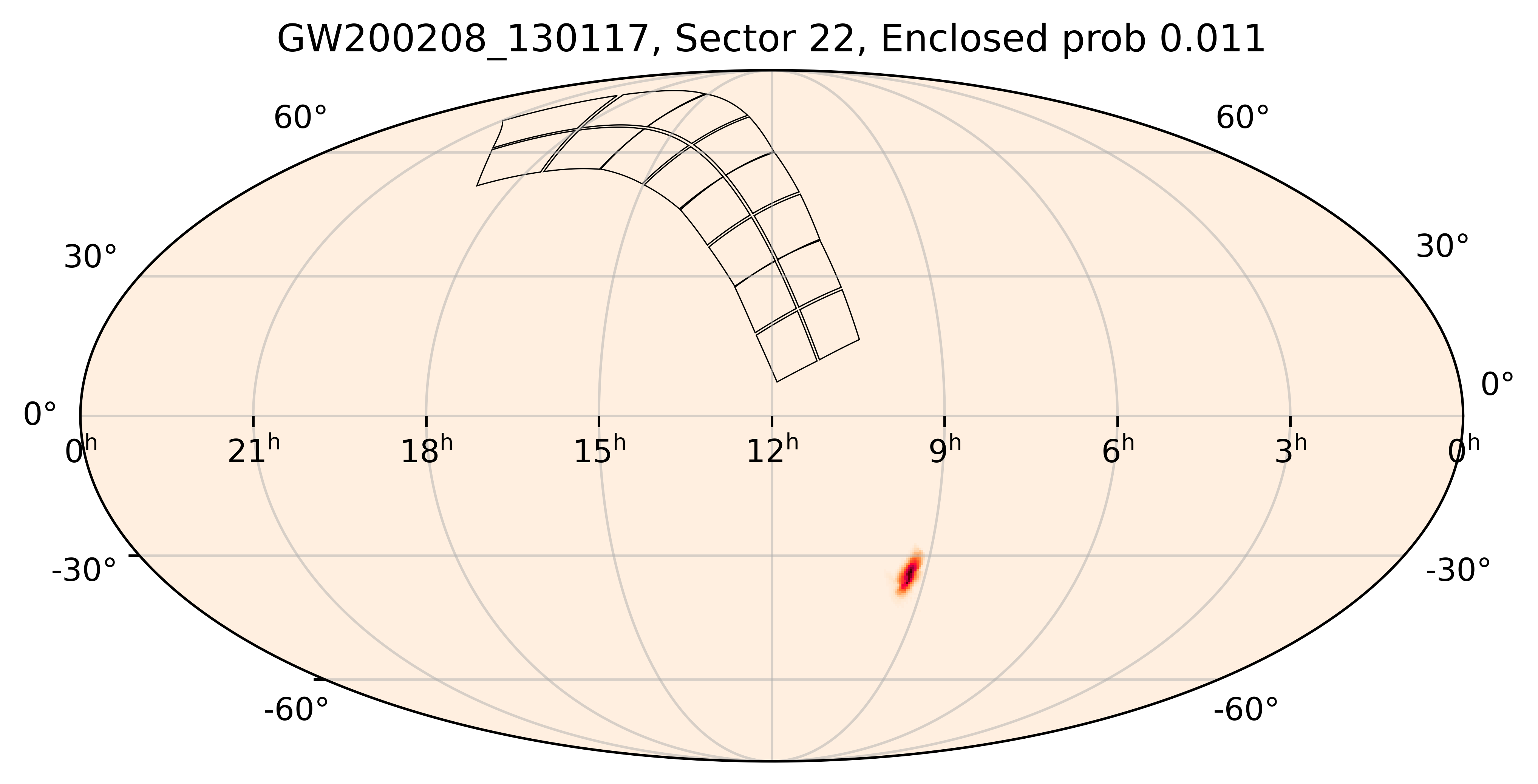 TESS Overlap Sky Map for GW200208_130117 in TESS Sector22