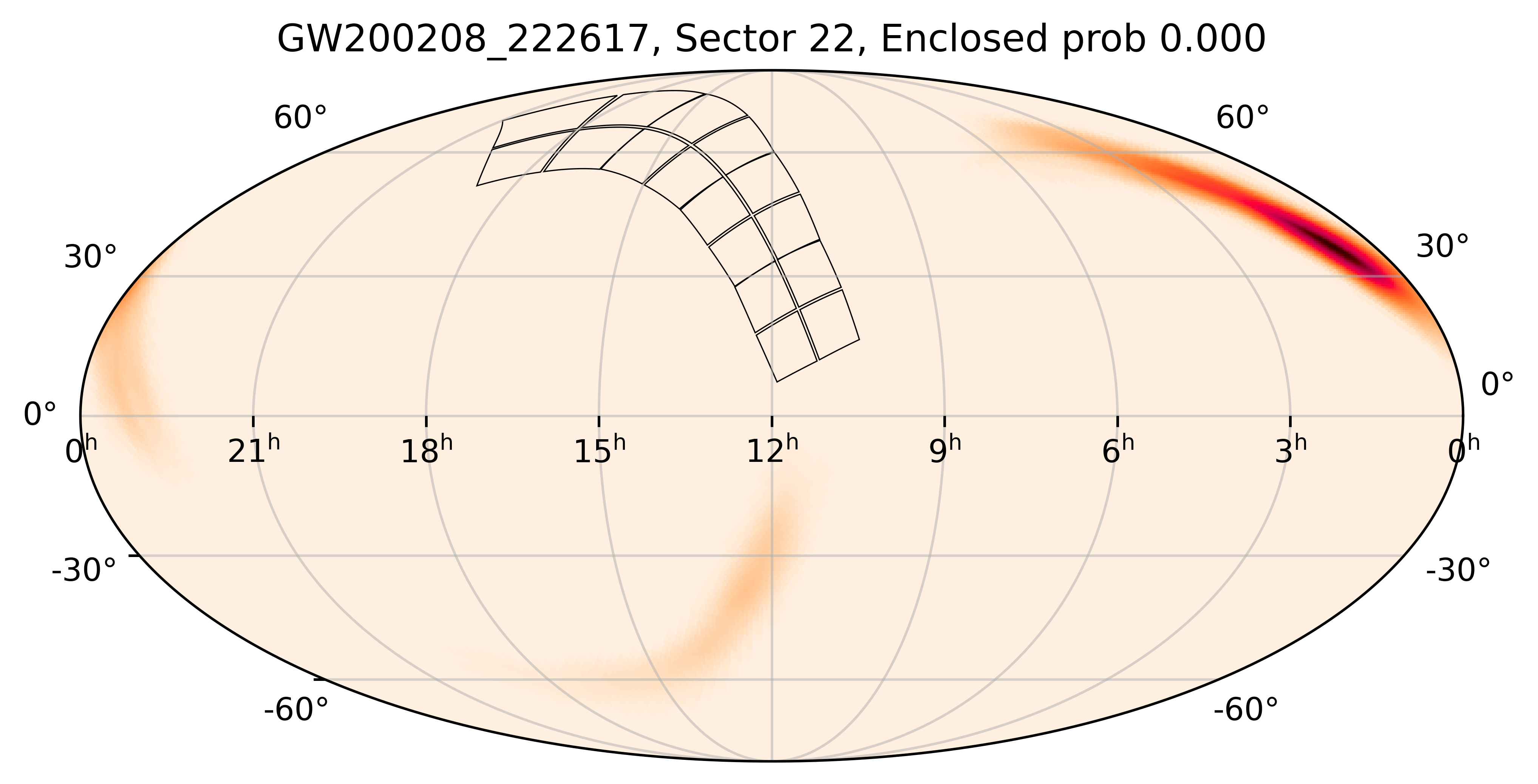 TESS Overlap Sky Map for GW200208_222617 in TESS Sector22